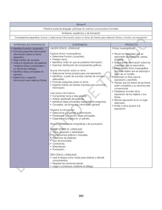 Bloque II
                               Práctica social de lenguaje: participar en eventos comunicativos formales
                                                 Ambiente: académico y de formación
   Competencia específica: buscar y seleccionar información sobre un tema de interés para elaborar fichas y montar una exposición

  APRENDIZAJES ESPERADOS                              CONTENIDOS                                             PRODUCTO
• Identifica función y propósito.     HACER CON EL LENGUAJE                                       Fichas museográficas:
• Formula preguntas para buscar
  información sobre un tema           Explorar fichas museográficas.                              • Reunir los materiales que se
  específico.                         • Determinar función y propósito.                             expondrán (ilustraciones, piezas,
• Elige fuentes de consulta.          • Predecir tema.                                              etcétera).
• Aclara el significado de palabras   • Identificar orden en que se presenta información.         • Buscar y leer información sobre los
  mediante pistas contextuales o      • Examinar distribución de componentes gráficos.              materiales que se expondrán.
  un diccionario bilingüe.                                                                        • Redactar una ficha museográfica
• Identifica ideas principales en     Buscar información sobre un tema.                             por cada objeto que se exponga a
  párrafos.                           • Seleccionar temas propios para una exposición.              partir de un modelo.
• Selecciona y organiza               • Identificar, a partir de una lista, fuentes de consulta   • Proponer un título para la
  información para elaborar fichas.     adecuadas.                                                  exposición y escribirlo.
                                      • Formular preguntas sobre un tema.                         • Revisar que los textos de las fichas
                                      • Explorar índices de fuentes impresas para encontrar         estén completos y su escritura sea
                                        información.                                                convencional.
                                                                                                  • Establecer el orden de la
                                      Leer textos informativos.                                     exposición de los objetos y sus
                                      • Comprender tema e idea general.                             fichas.
                                      • Aclarar significado de palabras.                          • Montar exposición la en un lugar
                                      • Identificar ideas principales respondiendo preguntas.       adecuado.
                                      • Completar, de forma oral, información general.            • Invitar a otros grupos a la
                                                                                                    exposición.
                                      Registrar la información.
                                      • Seleccionar y organizar la información.
                                      • Parafrasear, por escrito, ideas principales.
                                      • Organizar enunciados en un párrafo.

                                      Revisar convenciones ortográficas y de puntuación.

                                      SABER SOBRE EL LENGUAJE
                                      • Tema, propósito y destinatario.
                                      • Componentes gráficos y textuales.
                                      • Repertorio de palabras.
                                      • Tipo de enunciado.
                                      • Conectores.
                                      • Abreviaturas.
                                      • Puntuación.

                                      SER CON EL LENGUAJE:
                                      • Usar la lengua como medio para obtener y difundir
                                        conocimientos.
                                      • Respetar las opiniones ajenas.
                                      • Llegar a consensos mediante el diálogo.




                                                                   360
 