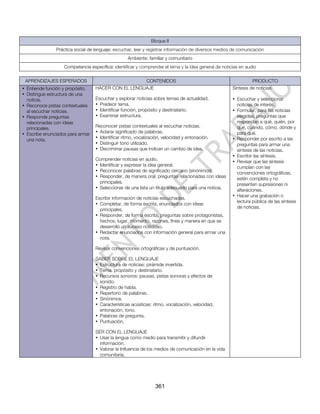 Bloque II
               Práctica social de lenguaje: escuchar, leer y registrar información de diversos medios de comunicación
                                                  Ambiente: familiar y comunitario
                   Competencia específica: identificar y comprender el tema y la idea general de noticias en audio

 APRENDIZAJES ESPERADOS                             CONTENIDOS                                                  PRODUCTO
• Entiende función y propósito.   HACER CON EL LENGUAJE                                               Síntesis de noticias
• Distingue estructura de una
  noticia.                        Escuchar y explorar noticias sobre temas de actualidad.             • Escuchar y seleccionar
• Reconoce pistas contextuales    • Predecir tema.                                                      noticias de interés.
  al escuchar noticias.           • Identificar función, propósito y destinatario.                    • Formular, para las noticias
• Responde preguntas              • Examinar estructura.                                                elegidas, preguntas que
  relacionadas con ideas                                                                                respondan a qué, quién, por
  principales.                    Reconocer pistas contextuales al escuchar noticias.                   qué, cuándo, cómo, dónde y
• Escribe enunciados para armar   • Aclarar significado de palabras.                                    para qué.
  una nota.                       • Identificar ritmo, vocalización, velocidad y entonación.          • Responder por escrito a las
                                  • Distinguir tono utilizado.                                          preguntas para armar una
                                  • Discriminar pausas que indican un cambio de idea.                   síntesis de las noticias.
                                                                                                      • Escribir las síntesis.
                                  Comprender noticias en audio.                                       • Revisar que las síntesis
                                  • Identificar y expresar la idea general.                             cumplan con las
                                  • Reconocer palabras de significado cercano (sinónimos).              convenciones ortográficas,
                                  • Responder, de manera oral, preguntas relacionadas con ideas         estén completa y no
                                    principales.                                                        presenten supresiones ni
                                  • Seleccionar de una lista un título adecuado para una noticia.       alteraciones.
                                                                                                      • Hacer una grabación o
                                  Escribir información de noticias escuchadas.
                                                                                                        lectura pública de las síntesis
                                  • Completar, de forma escrita, enunciados con ideas
                                                                                                        de noticias.
                                    principales.
                                  • Responder, de forma escrita, preguntas sobre protagonistas,
                                    hechos, lugar, momento, razones, fines y manera en que se
                                    desarrolló un suceso noticioso.
                                  • Redactar enunciados con información general para armar una
                                    nota.

                                  Revisar convenciones ortográficas y de puntuación.

                                  SABER SOBRE EL LENGUAJE
                                  • Estructura de noticias: pirámide invertida.
                                  • Tema, propósito y destinatario.
                                  • Recursos sonoros: pausas, pistas sonoras y efectos de
                                    sonido.
                                  • Registro de habla.
                                  • Repertorio de palabras.
                                  • Sinónimos.
                                  • Características acústicas: ritmo, vocalización, velocidad,
                                    entonación, tono.
                                  • Palabras de pregunta.
                                  • Puntuación.

                                  SER CON EL LENGUAJE
                                  • Usar la lengua como medio para transmitir y difundir
                                    información.
                                  • Valorar la Influencia de los medios de comunicación en la vida
                                    comunitaria.




                                                                361
 