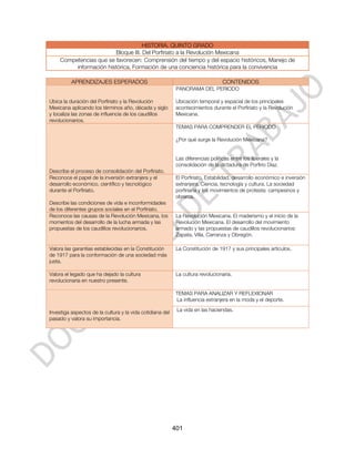HISTORIA. QUINTO GRADO
                         Bloque III. Del Porfiriato a la Revolución Mexicana
     Competencias que se favorecen: Comprensión del tiempo y del espacio históricos, Manejo de
          información histórica, Formación de una conciencia histórica para la convivencia

          APRENDIZAJES ESPERADOS                                                  CONTENIDOS
                                                            PANORAMA DEL PERIODO

Ubica la duración del Porfiriato y la Revolución            Ubicación temporal y espacial de los principales
Mexicana aplicando los términos año, década y siglo         acontecimientos durante el Porfiriato y la Revolución
y localiza las zonas de influencia de los caudillos         Mexicana.
revolucionarios.
                                                            TEMAS PARA COMPRENDER EL PERIODO

                                                            ¿Por qué surge la Revolución Mexicana?


                                                            Las diferencias políticas entre los liberales y la
                                                            consolidación de la dictadura de Porfirio Díaz.
Describe el proceso de consolidación del Porfiriato.
Reconoce el papel de la inversión extranjera y el           El Porfiriato. Estabilidad, desarrollo económico e inversión
desarrollo económico, científico y tecnológico              extranjera. Ciencia, tecnología y cultura. La sociedad
durante el Porfiriato.                                      porfiriana y los movimientos de protesta: campesinos y
                                                            obreros.
Describe las condiciones de vida e inconformidades
de los diferentes grupos sociales en el Porfiriato.
Reconoce las causas de la Revolución Mexicana, los          La Revolución Mexicana. El maderismo y el inicio de la
momentos del desarrollo de la lucha armada y las            Revolución Mexicana. El desarrollo del movimiento
propuestas de los caudillos revolucionarios.                armado y las propuestas de caudillos revolucionarios:
                                                            Zapata, Villa, Carranza y Obregón.

Valora las garantías establecidas en la Constitución        La Constitución de 1917 y sus principales artículos.
de 1917 para la conformación de una sociedad más
justa.

Valora el legado que ha dejado la cultura                   La cultura revolucionaria.
revolucionaria en nuestro presente.

                                                            TEMAS PARA ANALIZAR Y REFLEXIONAR
                                                            La influencia extranjera en la moda y el deporte.

Investiga aspectos de la cultura y la vida cotidiana del    La vida en las haciendas.
pasado y valora su importancia.




                                                           401
 