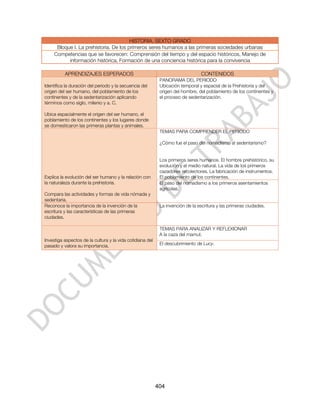 HISTORIA. SEXTO GRADO
      Bloque I. La prehistoria. De los primeros seres humanos a las primeras sociedades urbanas
     Competencias que se favorecen: Comprensión del tiempo y del espacio históricos, Manejo de
           información histórica, Formación de una conciencia histórica para la convivencia

          APRENDIZAJES ESPERADOS                                                CONTENIDOS
                                                            PANORAMA DEL PERIODO
Identifica la duración del periodo y la secuencia del       Ubicación temporal y espacial de la Prehistoria y del
origen del ser humano, del poblamiento de los               origen del hombre, del poblamiento de los continentes y
continentes y de la sedentarización aplicando               el proceso de sedentarización.
términos como siglo, milenio y a. C.

Ubica espacialmente el origen del ser humano, el
poblamiento de los continentes y los lugares donde
se domesticaron las primeras plantas y animales.
                                                            TEMAS PARA COMPRENDER EL PERIODO

                                                            ¿Cómo fue el paso del nomadismo al sedentarismo?


                                                            Los primeros seres humanos. El hombre prehistórico, su
                                                            evolución y el medio natural. La vida de los primeros
                                                            cazadores recolectores. La fabricación de instrumentos.
Explica la evolución del ser humano y la relación con       El poblamiento de los continentes.
la naturaleza durante la prehistoria.                       El paso del nomadismo a los primeros asentamientos
                                                            agrícolas.
Compara las actividades y formas de vida nómada y
sedentaria.
Reconoce la importancia de la invención de la               La invención de la escritura y las primeras ciudades.
escritura y las características de las primeras
ciudades.

                                                            TEMAS PARA ANALIZAR Y REFLEXIONAR
                                                            A la caza del mamut.
Investiga aspectos de la cultura y la vida cotidiana del
pasado y valora su importancia.                             El descubrimiento de Lucy.




                                                           404
 
