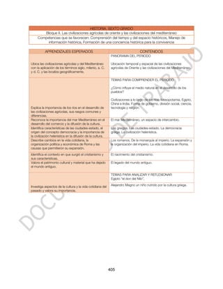 HISTORIA. SEXTO GRADO
        Bloque II. Las civilizaciones agrícolas de oriente y las civilizaciones del mediterráneo
     Competencias que se favorecen: Comprensión del tiempo y del espacio históricos, Manejo de
          información histórica, Formación de una conciencia histórica para la convivencia

          APRENDIZAJES ESPERADOS                                                  CONTENIDOS
                                                             PANORAMA DEL PERIODO

Ubica las civilizaciones agrícolas y del Mediterráneo        Ubicación temporal y espacial de las civilizaciones
con la aplicación de los términos siglo, milenio, a. C.      agrícolas de Oriente y las civilizaciones del Mediterráneo.
y d. C. y las localiza geográficamente.

                                                             TEMAS PARA COMPRENDER EL PERIODO

                                                             ¿Cómo influye el medio natural en el desarrollo de los
                                                             pueblos?

                                                             Civilizaciones a lo largo de los ríos: Mesopotamia, Egipto,
                                                             China e India. Forma de gobierno, división social, ciencia,
Explica la importancia de los ríos en el desarrollo de       tecnología y religión.
las civilizaciones agrícolas, sus rasgos comunes y
diferencias.
Reconoce la importancia del mar Mediterráneo en el           El mar Mediterráneo, un espacio de intercambio.
desarrollo del comercio y la difusión de la cultura.
Identifica características de las ciudades-estado, el        Los griegos. Las ciudades-estado. La democracia
origen del concepto democracia y la importancia de           griega. La civilización helenística.
la civilización helenística en la difusión de la cultura.
Describe cambios en la vida cotidiana, la                    Los romanos. De la monarquía al imperio. La expansión y
organización política y económica de Roma y las              la organización del imperio. La vida cotidiana en Roma.
causas que permitieron su expansión.
Identifica el contexto en que surgió el cristianismo y       El nacimiento del cristianismo.
sus características.
Valora el patrimonio cultural y material que ha dejado       El legado del mundo antiguo.
el mundo antiguo.

                                                             TEMAS PARA ANALIZAR Y REFLEXIONAR
                                                             Egipto “el don del Nilo”.

Investiga aspectos de la cultura y la vida cotidiana del     Alejandro Magno un niño nutrido por la cultura griega.
pasado y valora su importancia.




                                                            405
 