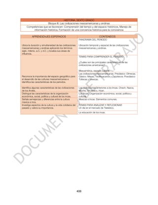 HISTORIA. SEXTO GRADO
                      Bloque III. Las civilizaciones mesoamericanas y andinas
     Competencias que se favorecen: Comprensión del tiempo y del espacio históricos, Manejo de
          información histórica, Formación de una conciencia histórica para la convivencia

          APRENDIZAJES ESPERADOS                                                 CONTENIDOS
                                                            PANORAMA DEL PERIODO

Ubica la duración y simultaneidad de las civilizaciones     Ubicación temporal y espacial de las civilizaciones
mesoamericanas y andinas aplicando los términos             mesoamericanas y andinas.
siglo, milenio, a.C. y d.C. y localiza sus áreas de
influencia.
                                                            TEMAS PARA COMPRENDER EL PERIODO

                                                            ¿Cuáles son las principales características de las
                                                            civilizaciones americanas?

                                                            Mesoamérica, espacio cultural.
                                                            Las civilizaciones mesoamericanas. Preclásico: Olmecas.
Reconoce la importancia del espacio geográfico para         Clásico: Mayas, Teotihuacanos y Zapotecos. Posclásico:
el desarrollo de las culturas mesoamericanas e              Toltecas y Mexicas.
identifica las características de los periodos.

Identifica algunas características de las civilizaciones    Las civilizaciones anteriores a los Incas. Chavín, Nazca,
de los Andes.                                               Moche, Tihuanaco, Húari.
Distingue las características de la organización            Los Incas. Organización económica, social, política y
económica, social, política y cultural de los incas.        cultural.
Señala semejanzas y diferencias entre la cultura            Mexicas e Incas. Elementos comunes.
mexica e inca.
Investiga aspectos de la cultura y la vida cotidiana del    TEMAS PARA ANALIZAR Y REFLEXIONAR
pasado y valora su importancia.                             Un día en el mercado de Tlatelolco.
                                                            La educación de los incas.




                                                           406
 