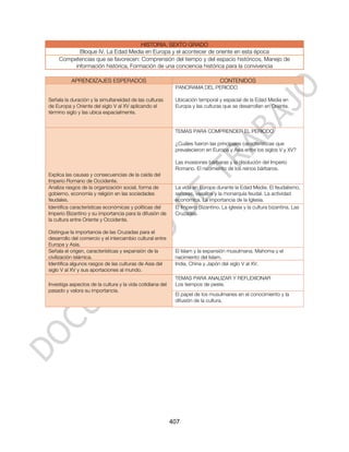 HISTORIA. SEXTO GRADO
            Bloque IV. La Edad Media en Europa y el acontecer de oriente en esta época
     Competencias que se favorecen: Comprensión del tiempo y del espacio históricos, Manejo de
          información histórica, Formación de una conciencia histórica para la convivencia

          APRENDIZAJES ESPERADOS                                                 CONTENIDOS
                                                            PANORAMA DEL PERIODO

Señala la duración y la simultaneidad de las culturas       Ubicación temporal y espacial de la Edad Media en
de Europa y Oriente del siglo V al XV aplicando el          Europa y las culturas que se desarrollan en Oriente.
término siglo y las ubica espacialmente.


                                                            TEMAS PARA COMPRENDER EL PERIODO

                                                            ¿Cuáles fueron las principales características que
                                                            prevalecieron en Europa y Asia entre los siglos V y XV?

                                                            Las invasiones bárbaras y la disolución del Imperio
                                                            Romano. El nacimiento de los reinos bárbaros.
Explica las causas y consecuencias de la caída del
Imperio Romano de Occidente.
Analiza rasgos de la organización social, forma de          La vida en Europa durante la Edad Media. El feudalismo,
gobierno, economía y religión en las sociedades             señores, vasallos y la monarquía feudal. La actividad
feudales.                                                   económica. La importancia de la Iglesia.
Identifica características económicas y políticas del       El Imperio Bizantino. La iglesia y la cultura bizantina. Las
Imperio Bizantino y su importancia para la difusión de      Cruzadas.
la cultura entre Oriente y Occidente.

Distingue la importancia de las Cruzadas para el
desarrollo del comercio y el intercambio cultural entre
Europa y Asia.
Señala el origen, características y expansión de la         El Islam y la expansión musulmana. Mahoma y el
civilización islámica.                                      nacimiento del Islam.
Identifica algunos rasgos de las culturas de Asia del       India, China y Japón del siglo V al XV.
siglo V al XV y sus aportaciones al mundo.
                                                            TEMAS PARA ANALIZAR Y REFLEXIONAR
Investiga aspectos de la cultura y la vida cotidiana del    Los tiempos de peste.
pasado y valora su importancia.
                                                            El papel de los musulmanes en el conocimiento y la
                                                            difusión de la cultura.




                                                           407
 