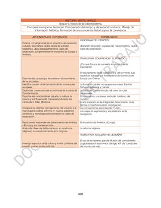 HISTORIA. SEXTO GRADO
                               Bloque V. Inicios de la Edad Moderna.
     Competencias que se favorecen: Comprensión del tiempo y del espacio históricos, Manejo de
          información histórica, Formación de una conciencia histórica para la convivencia

          APRENDIZAJES ESPERADOS                                                    CONTENIDOS
                                                            PANORAMA DEL PERIODO
Ordena cronológicamente los procesos de expansión
cultural y económica de los inicios de la Edad              Ubicación temporal y espacial del Renacimiento y de los
Moderna y ubica espacialmente los viajes de                 viajes de exploración.
exploración que permitieron el encuentro de Europa y
América.
                                                            TEMAS PARA COMPRENDER EL PERIODO

                                                            ¿Por qué Europa se convierte en un continente
                                                            importante?

                                                            El resurgimiento de la vida urbana y del comercio. Las
                                                            repúblicas italianas y el florecimiento del comercio de
Describe las causas que favorecieron el crecimiento         Europa con Oriente.
de las ciudades.
Identifica causas de la formación de las monarquías         La formación de las monarquías europeas: España,
europeas.                                                   Portugal, Inglaterra y Francia.
Explica las consecuencias económicas de la caída de         La caída de Constantinopla y el cierre de rutas
Constantinopla.                                             comerciales.
Describe las características del arte, la cultura, la       El humanismo, una nueva visión del hombre y del
ciencia y la influencia del humanismo durante los           mundo.
inicios de la Edad Moderna.                                 El arte inspirado en la Antigüedad, florecimiento de la
                                                            ciencia e importancia de la investigación.
Compara las distintas concepciones del universo y el        Las concepciones europeas del mundo.
mundo para explicar la forma en que los adelantos           Los viajes de exploración y los adelantos en la
científicos y tecnológicos favorecieron los viajes de       navegación.
exploración.
.
Reconoce la trascendencia del encuentro de América          El encuentro de América y Europa.
y Europa y sus consecuencias.
Analiza la influencia del humanismo en la reforma           La reforma religiosa.
religiosa y su cuestionamiento a los dogmas.
                                                            TEMAS PARA ANALIZAR REFLEXIONAR

                                                            El uso de la imprenta para la difusión del conocimiento.
Investiga aspectos de la cultura y la vida cotidiana del    La globalización económica del siglo XVI y la nueva idea
pasado y valora su importancia.                             del mundo y la vida.




                                                           408
 