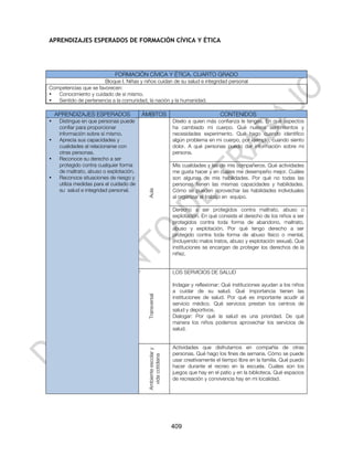 APRENDIZAJES ESPERADOS DE FORMACIÓN CÍVICA Y ÉTICA




                             FORMACIÓN CÍVICA Y ÉTICA. CUARTO GRADO
                       Bloque I. Niñas y niños cuidan de su salud e integridad personal
Competencias que se favorecen:
•  Conocimiento y cuidado de sí mismo.
•  Sentido de pertenencia a la comunidad, la nación y la humanidad.

    APRENDIZAJES ESPERADOS                ÁMBITOS                                    CONTENIDOS
•    Distingue en que personas puede                            Díselo a quien más confianza le tengas. En qué aspectos
     confiar para proporcionar                                  ha cambiado mi cuerpo. Qué nuevos sentimientos y
     información sobre sí mismo.                                necesidades experimento. Qué hago cuando identifico
•    Aprecia sus capacidades y                                  algún problema en mi cuerpo, por ejemplo, cuando siento
     cualidades al relacionarse con                             dolor. A qué personas puedo dar información sobre mi
     otras personas.                                            persona.
•    Reconoce su derecho a ser
     protegido contra cualquier forma                           Mis cualidades y las de mis compañeros. Qué actividades
     de maltrato, abuso o explotación.                          me gusta hacer y en cuáles me desempeño mejor. Cuáles
•    Reconoce situaciones de riesgo y                           son algunas de mis habilidades. Por qué no todas las
     utiliza medidas para el cuidado de                         personas tienen las mismas capacidades y habilidades.
     su salud e integridad personal.                            Cómo se pueden aprovechar las habilidades individuales
                                           Aula




                                                                al organizar el trabajo en equipo.

                                                                Derecho a ser protegidos contra maltrato, abuso o
                                                                explotación. En qué consiste el derecho de los niños a ser
                                                                protegidos contra toda forma de abandono, maltrato,
                                                                abuso y explotación. Por qué tengo derecho a ser
                                                                protegido contra toda forma de abuso físico o mental,
                                                                (incluyendo malos tratos, abuso y explotación sexual). Qué
                                                                instituciones se encargan de proteger los derechos de la
                                                                niñez.


                                                                LOS SERVICIOS DE SALUD

                                                                Indagar y reflexionar: Qué instituciones ayudan a los niños
                                                                a cuidar de su salud. Qué importancia tienen las
                                           Transversal




                                                                instituciones de salud. Por qué es importante acudir al
                                                                servicio médico. Qué servicios prestan los centros de
                                                                salud y deportivos.
                                                                Dialogar: Por qué la salud es una prioridad. De qué
                                                                manera los niños podemos aprovechar los servicios de
                                                                salud.


                                                                Actividades que disfrutamos en compañía de otras
                                           Ambiente escolar y




                                                                personas. Qué hago los fines de semana. Cómo se puede
                                             vida cotidiana




                                                                usar creativamente el tiempo libre en la familia. Qué puedo
                                                                hacer durante el recreo en la escuela. Cuáles son los
                                                                juegos que hay en el patio y en la biblioteca. Qué espacios
                                                                de recreación y convivencia hay en mi localidad.




                                                                409
 