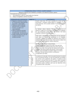 FORMACIÓN CÍVICA Y ÉTICA. CUARTO GRADO
                Bloque II. El ejercicio de mi libertad y el respeto a los derechos propios y ajenos
Competencias que se favorecen:
•  Autorregulación y ejercicio responsable de la libertad.
•  Apego a la legalidad y sentido de justicia.

APRENDIZAJES ESPERADOS                 ÁMBITOS                                        CONTENIDOS
 • Regula su conducta con base                                 Cuento hasta diez. Por qué la pérdida de control de mis
   en compromisos adquiridos de                                emociones o impulsos puede afectar mi dignidad o la de
   forma libre y responsable.                                  otras personas. Cómo puede canalizar mi enojo sin agredir a
 • Reflexiona sobre la libertad                                los demás.
   personal como un derecho
   humano y lo ejerce con
   responsabilidad.                                            La libertad, valioso derecho. Por qué la libertad es un
 • Valora la existencia de leyes                               derecho. Cuáles son mis límites en el ejercicio de mi libertad.
   que garantizan los derechos                Aula             En qué situaciones puedo actuar con libertad. Qué leyes
   fundamentales de las personas                               respaldan la libertad de las personas.
 • Analiza experiencias en las que
   se aplica la justicia en el                                 Trato justo y respetuoso de los derechos de las personas.
   ambiente escolar.                                           Qué casos de injusticia he identificado en la localidad,
                                                               municipio o entidad que afectan los derechos de los niños y
                                                               adolescentes. Qué dicen las leyes. Qué acciones realizan las
                                                               autoridades para garantizar nuestros derechos.

                                                               METAS INDIVIDUALES Y COLECTIVAS
                                                               Indagar y reflexionar: Qué es una meta. Para qué sirve
                                                               plantearse metas en distintas áreas de la vida. Cómo se
                                              Transversal




                                                               alcanza una meta. Para qué tipo de metas es útil el ahorro.
                                                               Dialogar: Qué hace la gente para ahorrar. Cómo puede
                                                               ahorrar. Qué actividades se pueden realizar con menos
                                                               recursos. De qué manera el ahorro contribuye al
                                                               cumplimiento de metas.

                                                               La justicia en la escuela. Cómo se puede favorecer la justicia
                                          Ambiente escolar y




                                                               en la convivencia escolar. En qué circunstancias se emplean
                                            vida cotidiana




                                                               las normas como parámetro de justicia. A quiénes se les
                                                               sanciona y de qué forma se hace. En qué casos considero
                                                               que los docentes solucionan los problemas con justicia. En
                                                               qué forma puedo contribuir para que las relaciones entre
                                                               compañeros sean más justas.




                                                                 410
 