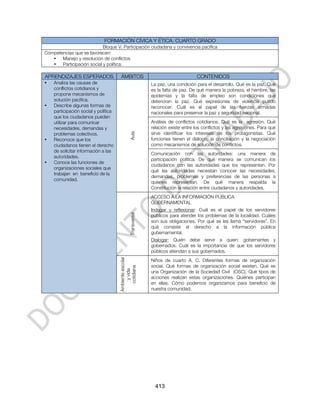 FORMACIÓN CÍVICA Y ÉTICA. CUARTO GRADO
                          Bloque V. Participación ciudadana y convivencia pacífica
Competencias que se favorecen:
   • Manejo y resolución de conflictos
   • Participación social y política.

APRENDIZAJES ESPERADOS                 ÁMBITOS                                      CONTENIDOS
•   Analiza las causas de                                    La paz, una condición para el desarrollo. Qué es la paz. Qué
    conflictos cotidianos y                                  es la falta de paz. De qué manera la pobreza, el hambre, las
    propone mecanismos de                                    epidemias y la falta de empleo son condiciones que
    solución pacifica.                                       deterioran la paz. Qué expresiones de violencia puedo
•   Describe algunas formas de                               reconocer. Cuál es el papel de las fuerzas armadas
    participación social y política                          nacionales para preservar la paz y seguridad nacional.
    que los ciudadanos pueden
    utilizar para comunicar                                  Análisis de conflictos cotidianos. Qué es la agresión. Qué
    necesidades, demandas y                                  relación existe entre los conflictos y las agresiones. Para qué
    problemas colectivos.                      Aula          sirve identificar los intereses de los protagonistas. Qué
•   Reconoce que los                                         funciones tienen el diálogo, la conciliación y la negociación
    ciudadanos tienen el derecho                             como mecanismos de solución de conflictos.
    de solicitar información a las
                                                             Comunicación con las autoridades: una manera de
    autoridades.
                                                             participación política. De qué manera se comunican los
•   Conoce las funciones de
                                                             ciudadanos con las autoridades que los representan. Por
    organizaciones sociales que
                                                             qué las autoridades necesitan conocer las necesidades,
    trabajan en beneficio de la
                                                             demandas, problemas y preferencias de las personas a
    comunidad.
                                                             quienes representan. De qué manera respalda la
                                                             Constitución la relación entre ciudadanos y autoridades.
                                                             ACCESO A LA INFORMACIÓN PÚBLICA
                                                             GUBERNAMENTAL
                                                             Indagar y reflexionar: Cuál es el papel de los servidores
                                               Transversal




                                                             públicos para atender los problemas de la localidad. Cuáles
                                                             son sus obligaciones. Por qué se les llama “servidores”. En
                                                             qué consiste el derecho a la información pública
                                                             gubernamental.
                                                             Dialogar: Quién debe servir a quien: gobernantes y
                                                             gobernados. Cuál es la importancia de que los servidores
                                                             públicos atiendan a sus gobernados.
                                      Ambiente escolar




                                                             Niños de cuarto A. C. Diferentes formas de organización
                                                             social. Qué formas de organización social existen. Qué es
                                         cotidiana
                                           y vida




                                                             una Organización de la Sociedad Civil (OSC). Qué tipos de
                                                             acciones realizan estas organizaciones. Quiénes participan
                                                             en ellas. Cómo podemos organizarnos para beneficio de
                                                             nuestra comunidad.




                                                               413
 