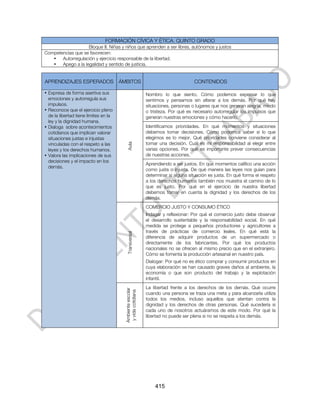 FORMACIÓN CÍVICA Y ÉTICA. QUINTO GRADO
                   Bloque II. Niñas y niños que aprenden a ser libres, autónomos y justos
Competencias que se favorecen:
   • Autorregulación y ejercicio responsable de la libertad.
   • Apego a la legalidad y sentido de justicia.


APRENDIZAJES ESPERADOS ÁMBITOS                                                    CONTENIDOS

• Expresa de forma asertiva sus                            Nombro lo que siento. Cómo podemos expresar lo que
  emociones y autorregula sus                              sentimos y pensamos sin alterar a los demás. Por qué hay
  impulsos.                                                situaciones, personas o lugares que nos generan alegría, miedo
• Reconoce que el ejercicio pleno                          o tristeza. Por qué es necesario autorregular los impulsos que
  de la libertad tiene límites en la                       generan nuestras emociones y cómo hacerlo.
  ley y la dignidad humana.
• Dialoga sobre acontecimientos                            Identificamos prioridades. En qué momentos y situaciones
  cotidianos que implican valorar                          debemos tomar decisiones. Cómo podemos saber si lo que
  situaciones justas e injustas                            elegimos es lo mejor. Qué prioridades conviene considerar al
  vinculadas con el respeto a las                          tomar una decisión. Cuál es mi responsabilidad al elegir entre
                                         Aula



  leyes y los derechos humanos.                            varias opciones. Por qué es importante prever consecuencias
• Valora las implicaciones de sus                          de nuestras acciones.
  decisiones y el impacto en los
                                                           Aprendiendo a ser justos. En qué momentos califico una acción
  demás.
                                                           como justa o injusta. De qué manera las leyes nos guían para
                                                           determinar si alguna situación es justa. En qué forma el respeto
                                                           a los derechos humanos también nos muestra el camino de lo
                                                           que es justo. Por qué en el ejercicio de nuestra libertad
                                                           debemos tomar en cuenta la dignidad y los derechos de los
                                                           demás.
                                                           COMERCIO JUSTO Y CONSUMO ÉTICO
                                                           Indagar y reflexionar: Por qué el comercio justo debe observar
                                                           el desarrollo sustentable y la responsabilidad social. En qué
                                                           medida se protege a pequeños productores y agricultores a
                                                           través de prácticas de comercio leales. En qué está la
                                         Transversal




                                                           diferencia de adquirir productos de un supermercado o
                                                           directamente de los fabricantes. Por qué los productos
                                                           nacionales no se ofrecen al mismo precio que en el extranjero.
                                                           Cómo se fomenta la producción artesanal en nuestro país.
                                                           Dialogar: Por qué no es ético comprar y consumir productos en
                                                           cuya elaboración se han causado graves daños al ambiente, la
                                                           economía o que son producto del trabajo y la explotación
                                                           infantil.
                                                           La libertad frente a los derechos de los demás. Qué ocurre
                                       Ambiente escolar
                                        y vida cotidiana




                                                           cuando una persona se traza una meta y para alcanzarla utiliza
                                                           todos los medios, incluso aquellos que atentan contra la
                                                           dignidad y los derechos de otras personas. Qué sucedería si
                                                           cada uno de nosotros actuáramos de este modo. Por qué la
                                                           libertad no puede ser plena si no se respeta a los demás.




                                                               415
 