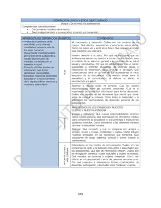 FORMACIÓN CÍVICA Y ÉTICA. SEXTO GRADO
                                  Bloque I. De la niñez a la adolescencia
Competencias que se favorecen:
   • Conocimiento y cuidado de sí mismo.
   • Sentido de pertenencia a la comunidad, la nación y la humanidad.

APRENDIZAJES ESPERADOS ÁMBITOS                                                     CONTENIDOS
• Analiza la importancia de la                             Mi crecimiento y desarrollo. Cuáles son los cambios de mi
  sexualidad y sus diversas                                cuerpo. Qué afectos, sensaciones y emociones siento ahora.
  manifestaciones en la vida de                            Cómo me quiero ver y sentir en el futuro. Qué requiero aprender
  los seres humanos.                                       para mantener una vida sana.
• Reconoce la importancia de la
  prevención en el cuidado de la                           Nuestro derecho a la salud. Por qué es importante que los
  salud y la promoción de                                  adolescentes ejerzan su derecho a contar con información para
  medidas que favorezcan el                                el cuidado de su salud en general y en particular de su salud
  bienestar integral.                                      sexual y reproductiva. Por qué los adolescentes son un sector
• Consulta distintas fuentes de                            susceptible a enfrentar situaciones de violencia sexual e
  información para tomar                                   infecciones de transmisión sexual, incluido el VIH/SIDA. Qué
                                      Aula


  decisiones responsables.                                 consecuencias tiene en la vida de los adolescentes el inicio
• Establece relaciones personales                          temprano de la vida sexual. Qué relación existe entre la
  basadas en el reconocimiento                             sexualidad y la comunicación, el disfrute, el afecto, la
  de la dignidad de las personas y                         reproducción y la salud.
  cuestiona estereotipos.
                                                           Aprendo a decidir sobre mi persona. Cuál es nuestra
                                                           responsabilidad sobre las acciones personales. Cuál es la
                                                           importancia de contar con información para tomar decisiones.
                                                           Cuáles son algunas de las decisiones que tendré que tomar
                                                           antes de concluir la primaria. Cómo limita la maternidad y la
                                                           paternidad las oportunidades de desarrollo personal de los
                                                           adolescentes.
                                                           APRENDEMOS DE LOS CAMBIOS EN NUESTRO
                                                           CUERPO Y NUESTRA PERSONA
                                                           Indagar y reflexionar: Qué nuevas responsabilidades tenemos
                                                           sobre nuestra persona. Qué información nos ofrecen los medios
                                      Transversal




                                                           para comprender la sexualidad. A qué personas e instituciones
                                                           podemos consultar. Cómo acercarnos a las diferentes maneras
                                                           de mirar la sexualidad humana.
                                                           Dialogar: Qué comparto y qué no comparto con amigos y
                                                           amigas, novios y novias, confidentes y cuates. Cómo influyen
                                                           nuestras amistades en las decisiones que tomamos. Qué
                                                           situaciones de riesgo debemos conocer y prever durante la
                                                           adolescencia.
                                                           Estereotipos en los medios de comunicación. Cuáles son los
                                      Ambiente escolar y




                                                           programas de radio y de televisión más vistos o escuchados por
                                        vida cotidiana




                                                           los adolescentes. Qué tipo de información ofrecen. Cuáles son
                                                           de divulgación científica, cuáles culturales y cuáles recreativos.
                                                           Qué modelos de hombres y mujeres presentan. Cómo han
                                                           influido en mi personalidad o en la de personas cercanas a mí.
                                                           Por qué prejuicios y estereotipos limitan oportunidades de
                                                           desarrollo, participación y afectividad entre hombres y mujeres.




                                                                 419
 