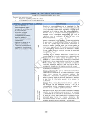 FORMACIÓN CÍVICA Y ÉTICA. SEXTO GRADO
                               Bloque IV. Los pilares del gobierno democrático
Competencias que se favorecen:
   •    Apego a la legalidad y sentido de justicia.
   •    Comprensión y aprecio por la democracia.

APRENDIZAJES ESPERADOS                ÁMBITOS                                    CONTENIDOS
•   Ejerce los derechos y                                  Derechos y responsabilidades de la ciudadanía. En qué
    responsabilidades que le                               asuntos de interés público puede involucrarse los ciudadanos.
    corresponde como integrante                            De qué manera nuestras leyes respaldan la acción de la
    de una colectividad.                                   ciudadanía en la vida del país. Qué responsabilidades y
•   Argumenta sobre las                                    derechos tienen los ciudadanos. Cómo nos preparamos para
    consecuencias del                                      participar como ciudadanos responsables. Por qué es
    incumplimiento de normas y                             importante que la ciudadanía se informe para tomar
    leyes que regulan la                                   decisiones colectivas.
    convivencia y promueve su
    cumplimiento.                                          Nuestro compromiso con la legalidad. Cuál es la importancia
•   Valora las fortalezas de un                            de que existan normas y leyes para todas las actividades de
    gobierno democrático.                                  la vida civil y política. Por qué debemos interesarnos en
    Explica los mecanismos de                              conocer y respetar nuestras leyes. Qué ocurre cuando las
                                         Aula




•
    participación ciudadana que                            leyes no son respetadas por los ciudadanos y las autoridades.
    fortalecen la vida democrática.                        Qué consecuencias tiene la violación de una norma o una ley.
                                                           De qué manera podemos contribuir para que las leyes sean
                                                           respetadas.
                                                           Fortalezas de un gobierno democrático. Cuáles son las
                                                           características de un gobierno democrático. Qué papel tiene
                                                           la ciudadanía en un sistema político democrático. Qué se
                                                           entiende por División de Poderes. Qué función desempeña
                                                           dicha división. Cómo regulan los Derechos Humanos el papel
                                                           de la autoridad. Cómo influye en el gobierno la participación
                                                           ciudadana legalmente aceptada. Qué importancia tiene la
                                                           participación ciudadanía en la vida democrática de un país.
                                                           PEDIR Y RENDIR CUENTAS
                                                           Indagar y reflexionar: Por qué las autoridades democráticas
                                                           deben rendir cuentas de las acciones que realizan. A quién
                                                           deben rendir cuentas los servidores públicos. Qué
                                         Transversal




                                                           instituciones y mecanismos existen para solicitar información
                                                           a las autoridades, sobre las acciones que realizan. Respecto
                                                           a qué tipo de información pueden tener acceso los
                                                           ciudadanos.
                                                           Dialogar: Por qué los ciudadanos tienen derecho a saber de
                                                           las acciones de los servidores públicos. Cuál es la
                                                           responsabilidad de los ciudadanos respecto a regular las
                                                           acciones de las autoridades que los representan.
                                                           Mecanismos de la democracia. Qué obras para el beneficio
                                       Ambiente escolar
                                        y vida cotidiana




                                                           colectivo se han realizado recientemente en la localidad.
                                                           Quiénes están de acuerdo con las decisiones que ha tomado
                                                           la autoridad. Cómo puede participar la ciudadanía con la
                                                           autoridad para tomar las mejores decisiones Qué
                                                           mecanismos existen en las sociedades democráticas para
                                                           fortalecer la relación entre la autoridad y la ciudadanía.




                                                             422
 