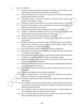 1.1   F UNCIÓN Y PROPÓSITO
      1.1.1.   Identificar el papel de las relaciones de poder en el lenguaje y la comunicación, y cómo
               estas relaciones pueden afectar la naturaleza de un texto escrito.
      1.1.2.   Utilizar los diferentes tipos de medios de comunicación para entender los desarrollos
               contemporáneos en México y el mundo.
      1.1.3.   Comprender, analizar y apreciar el lenguaje de diferentes géneros literarios, por
               ejemplo, autores, épocas y culturas.
      1.1.4.   Interpretar y apreciar el valor estético de la narrativa, textos poéticos y dramáticos.
      1.1.5.   Reconocer los personajes y eventos recurrentes en los mitos de pueblos diferentes y
               determinar los valores que se unen a ellos.
      1.1.6.   Comprender los propósitos y las características de los textos informativos.
      1.1.7.   Comparar y contrastar las diferentes formas en que se presentan las noticias en los
               diferentes medios de comunicación y leerlos de manera crítica.
      1.1.8.   Distinguir entre la información basada en hechos y opiniones.
      1.1.9.   Identificar potenciales selecciones u omisiones en noticias en textos de medios de
               comunicación.
      1.1.10. Identificar los formatos y las funciones de los distintos documentos administrativos y
               legales, es decir, acuerdos de compra y venta, escrituras, pagarés, cheques, recibos,
               facturas y garantías, y sus implicaciones legales.
      1.1.11. Leer y analizar los documentos que establecen derechos y obligaciones.
      1.1.12. Comprender la importancia de una doble lectura de pasajes de textos para comprobar
               sus interpretaciones originales.
      1.1.13. Leer opiniones literarias para ampliar sus conocimientos y perspectivas sobre la literatura
               y utilizarlas como guía para descubrir los textos que les pudieran interesar.
      1.1.14. Identificar similitudes y diferencias en la forma como se trata el mismo tema en textos
               literarios de diferentes épocas y autores.
      1.1.15. Identificar las intenciones del autor en una serie de textos, prestando especial atención a
               la autoría en medios de comunicación.
      1.1.16. Leer, interpretar y disfrutar de una amplia variedad de poesía, tanto mexicana como de
               otros países.
      1.1.17. Analizar y evaluar algunos de los efectos de la publicidad.
      1.1.18. Utilizar el material impreso y los medios electrónicos disponibles para obtener y
               seleccionar información con propósitos específicos.
      1.1.19. Comprender y desarrollar los medios para recoger y analizar las formas simples de los
               datos sociales.
      1.1.20. Leer, interpretar y evaluar una obra hispana histórica, prestando especial atención a las
               acciones de los personajes y las circunstancias sociales de la época, y las variantes de
               relevancia histórica del español.
      1.1.21. Leer, interpretar y evaluar una obra de teatro clásica hispana, e identificar algunas de
               sus características literarias e históricas durante su lectura.
      1.1.22. Leer e interpretar textos para satisfacer las demandas de la vida social, utilizando
               diferentes modalidades de acuerdo a sus propósitos.




                                                   456
 