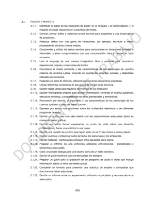 2.1.   F UNCIÓN Y PROPÓSITO
       2.1.1.   Identificar el papel de las relaciones de poder en el lenguaje y la comunicación, y el
                impacto de estas relaciones en la escritura de textos.
       2.1.2.   Generar, formar, editar y replantear textos escritos para adaptarlos a una amplia gama
                de propósitos.
       2.1.3.   Redactar textos con una gama de variaciones, por ejemplo, escritura a mano,
                procesadores de texto y otros medios.
       2.1.4.   Comprender y utilizar los textos escritos para comunicarse en situaciones formales e
                informales, y estar comprometidos con una comunicación clara y precisa en todo
                momento.
       2.1.5.   Usar el lenguaje de una manera imaginativa, libre y personal para reconstruir
                experiencias propias y crear obras de ficción.
       2.1.6.   Reconstruir el medio ambiente y las características de los personajes de cuentos
                clásicos de América Latina, teniendo en cuenta las variantes sociales y dialectales
                utilizadas en los textos.
       2.1.7.   Redactar una serie de informes, utilizando convenciones de escritura aceptadas.
       2.1.8.   Utilizar diferentes conectores de secuencia de tiempo en la escritura.
       2.1.9.   Escribir reglas claras para regular la convivencia en una institución.
       2.1.10. Escribir monografías simples para difundir información, teniendo en cuenta audiencia,
                estructura temática, y propiedad de recursos gramaticales y semánticos.
       2.1.11. Reconstruir por escrito, el argumento y las características de los personajes de los
                cuentos que leen y obras de teatro que ven.
       2.1.12. Expresar por escrito sus opiniones sobre los contenidos televisivos y de diferentes
                programas de radio.
       2.1.13. Escribir un guión para una obra teatral con las características adecuadas (tanto en
                contenido como gráfica).
       2.1.14. Escribir una carta formal expresando un punto de vista sobre una situación
                problemática y hacer una solicitud o una queja.
       2.1.15. Escribir una revisión de un libro que hayan leído con el fin de motivar a otros a leerlo.
       2.1.16. Escribir cuentos y reflexionar sobre la trama, los personajes y los ambientes.
       2.1.17. Escribir historias manteniendo cohesión entre las partes de la trama.
       2.1.18. Preparar el informe de una entrevista utilizando convenciones              gramaticales y
                semánticas adecuadas.
       2.1.19. Crear un posible dialogo para una escena corta de un texto narrativo.
       2.1.20. Escribir el guion escénico para contextualizar los diálogos.
       2.1.21. Preparar un guión para la grabación de un programa de audio o vídeo que incluya
                información sobre un tema de interés actual.
       2.1.22. Completar un formato para presentar una solicitud de empleo y comprobar que
                documentos deben adjuntarse.
       2.1.23. Escribir un informe sobre un experimento, utilizando vocabulario y recursos técnicos
                adecuados.



                                                    458
 