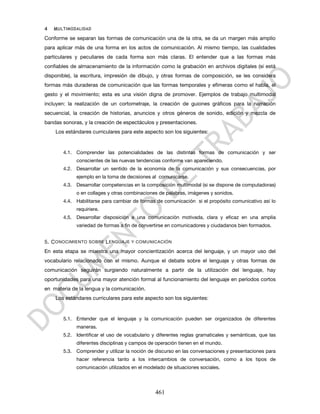 4   M ULTIMODALIDAD
Conforme se separan las formas de comunicación una de la otra, se da un margen más amplio
para aplicar más de una forma en los actos de comunicación. Al mismo tiempo, las cualidades
particulares y peculiares de cada forma son más claras. El entender que a las formas más
confiables de almacenamiento de la información como la grabación en archivos digitales (si está
disponible), la escritura, impresión de dibujo, y otras formas de composición, se les considera
formas más duraderas de comunicación que las formas temporales y efímeras como el habla, el
gesto y el movimiento; esta es una visión digna de promover. Ejemplos de trabajo multimodal
incluyen: la realización de un cortometraje, la creación de guiones gráficos para la narración
secuencial, la creación de historias, anuncios y otros géneros de sonido, edición y mezcla de
bandas sonoras, y la creación de espectáculos y presentaciones.
    Los estándares curriculares para este aspecto son los siguientes:


       4.1. Comprender las potencialidades de las distintas formas de comunicación y ser
             conscientes de las nuevas tendencias conforme van apareciendo.
       4.2. Desarrollar un sentido de la economía de la comunicación y sus consecuencias, por
             ejemplo en la toma de decisiones al comunicarse.
       4.3. Desarrollar competencias en la composición multimodal (si se dispone de computadoras)
             o en collages y otras combinaciones de palabras, imágenes y sonidos.
       4.4. Habilitarse para cambiar de formas de comunicación si el propósito comunicativo así lo
             requiriere.
       4.5. Desarrollar disposición a una comunicación motivada, clara y eficaz en una amplia
             variedad de formas a fin de convertirse en comunicadores y ciudadanos bien formados.


5. C ONOCIMIENTO SOBRE L ENGUAJE Y COMUNICACIÓN
En esta etapa se muestra una mayor concientización acerca del lenguaje, y un mayor uso del
vocabulario relacionado con el mismo. Aunque el debate sobre el lenguaje y otras formas de
comunicación seguirán surgiendo naturalmente a partir de la utilización del lenguaje, hay
oportunidades para una mayor atención formal al funcionamiento del lenguaje en períodos cortos
en materia de la lengua y la comunicación.
    Los estándares curriculares para este aspecto son los siguientes:


       5.1. Entender que el lenguaje y la comunicación pueden ser organizados de diferentes
             maneras.
       5.2. Identificar el uso de vocabulario y diferentes reglas gramaticales y semánticas, que las
             diferentes disciplinas y campos de operación tienen en el mundo.
       5.3. Comprender y utilizar la noción de discurso en las conversaciones y presentaciones para
             hacer referencia tanto a los intercambios de conversación, como a los tipos de
             comunicación utilizados en el modelado de situaciones sociales.




                                               461
 