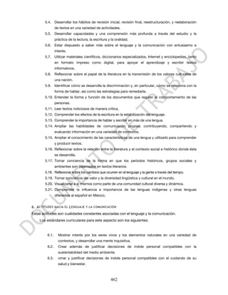 5.4. Desarrollar los hábitos de revisión inicial, revisión final, reestructuración, y reelaboración
                de textos en una variedad de actividades.
        5.5. Desarrollar capacidades y una comprensión más profunda a través del estudio y la
                práctica de la lectura, la escritura y la oralidad.
        5.6. Estar dispuesto a saber más sobre el lenguaje y la comunicación con entusiasmo e
                interés.
        5.7. Utilizar materiales científicos, diccionarios especializados, Internet y enciclopedias, tanto
                en formato impreso como digital, para apoyar el aprendizaje y escribir textos
                informativos.
        5.8. Reflexionar sobre el papel de la literatura en la transmisión de los valores culturales de
                una nación.
        5.9. Identificar cómo se desarrolla la discriminación y, en particular, cómo se relaciona con la
                forma de hablar, así como las estrategias para remediarla.
        5.10. Entender la forma y función de los documentos que regulan el comportamiento de las
                personas.
        5.11. Leer textos noticiosos de manera crítica.
        5.12. Comprender los efectos de la escritura en la estabilización del lenguaje.
        5.13. Comprender la importancia de hablar y escribir en más de una lengua.
        5.14. Ampliar las habilidades de comunicación propias, contribuyendo, compartiendo y
                evaluando información en una variedad de contextos.
        5.15. Ampliar el conocimiento de las características de una lengua y utilizarlo para comprender
                y producir textos.
        5.16. Reflexionar sobre la relación entre la literatura y el contexto social e histórico donde ésta
                se desarrolla.
        5.17. Tomar conciencia de la forma en que los períodos históricos, grupos sociales y
                ambientes son plasmados en textos literarios.
        5.18. Reflexionar sobre los cambios que ocurren en el lenguaje y la gente a través del tiempo.
        5.19. Tomar conciencia del valor y la diversidad lingüística y cultural en el mundo.
        5.20. Visualizarse a sí mismos como parte de una comunidad cultural diversa y dinámica.
        5.21. Comprender la influencia e importancia de las lenguas indígenas y otras lenguas
                diferentes al español en México.


6. A CTITUDES HACIA EL L ENGUAJE Y LA COMUNICACIÓN
Estas actitudes son cualidades constantes asociadas con el lenguaje y la comunicación.
    Los estándares curriculares para este aspecto son los siguientes:


         6.1.     Mostrar interés por los seres vivos y los elementos naturales en una variedad de
                  contextos, y desarrollar una mente inquisitiva.
         6.2.     Crear además de justificar decisiones de índole personal compatibles con la
                  sustentabilidad del medio ambiente.
         6.3.     omar y justificar decisiones de índole personal compatibles con el cuidando de su
                  salud y bienestar.



                                                      462
 