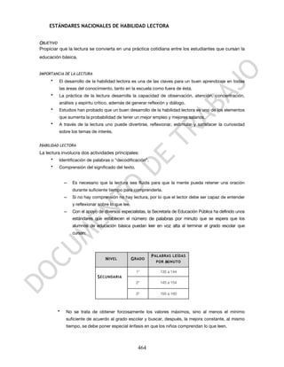ESTÁNDARES NACIONALES DE HABILIDAD LECTORA


OBJETIVO
Propiciar que la lectura se convierta en una práctica cotidiana entre los estudiantes que cursan la
educación básica.


IMPORTANCIA DE LA LECTURA
     •     El desarrollo de la habilidad lectora es una de las claves para un buen aprendizaje en todas
           las áreas del conocimiento, tanto en la escuela como fuera de ésta.
     •     La práctica de la lectura desarrolla la capacidad de observación, atención, concentración,
           análisis y espíritu crítico, además de generar reflexión y diálogo.
     •     Estudios han probado que un buen desarrollo de la habilidad lectora es uno de los elementos
           que aumenta la probabilidad de tener un mejor empleo y mejores salarios.
     •     A través de la lectura uno puede divertirse, reflexionar, estimular y satisfacer la curiosidad
           sobre los temas de interés.


HABILIDAD LECTORA
La lectura involucra dos actividades principales:
      • Identificación de palabras o “decodificación”.
     •     Comprensión del significado del texto.


               –   Es necesario que la lectura sea fluida para que la mente pueda retener una oración
                   durante suficiente tiempo para comprenderla.
               –   Si no hay comprensión no hay lectura, por lo que el lector debe ser capaz de entender
                   y reflexionar sobre lo que lee.
               –   Con el apoyo de diversos especialistas, la Secretaría de Educación Pública ha definido unos
                   estándares que establecen el número de palabras por minuto que se espera que los
                   alumnos de educación básica puedan leer en voz alta al terminar el grado escolar que
                   cursan:




                                                              P ALABRAS LEÍDAS
                                    N IVEL           G RADO
                                                                 POR M INUTO

                                                       1°         135 a 144
                                S ECUNDARIA
                                                       2°         145 a 154


                                                       3°         155 a 160



           •   No se trata de obtener forzosamente los valores máximos, sino al menos el mínimo
               suficiente de acuerdo al grado escolar y buscar, después, la mejora constante, al mismo
               tiempo, se debe poner especial énfasis en que los niños comprendan lo que leen.



                                                        464
 