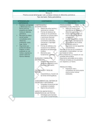 ESPAÑOL. PRIMER GRADO
                                            Bloque II.
          Práctica social del lenguaje: Leer y analizar noticias en diferentes periódicos
                               Tipo de texto: Nota periodística

    APRENDIZAJES                      CONTENIDOS                         PRODUCCIONES DEL
     ESPERADOS                                                              PROYECTO
•    Establece semejanzas   COMPRENSIÓN E                         PRODUCCIONES               PARA         EL
     y diferencias en la    INTERPRETACIÓN                        DESARROLLO DEL PROYECTO:
     forma como se              •  Diferencias entre hechos y          •    Selección de las notas
     presenta una misma            opiniones en noticias.                   periodísticas de interés en
     noticia en distintos       •  Formas de destacar las                   diferentes periódicos.
     periódicos.                   noticias en los periódicos:         •    Fichas hemerográficas con
•    Recupera los datos            ubicación en primera plana               información de las fuentes
     de las fuentes                o secciones interiores,                  consultadas.
     consultadas como              número de columnas,                 •    Cuadro comparativo, de las
     referencia:                   comentarios editoriales,                 diferencias y semejanzas en
     publicación, autor,           caricaturas o reportajes                 el tratamiento de la noticia.
     lugar, fecha.                 especiales.                         •    Notas para guiar su
•    Argumenta sus              •  Formas de referirse a los                exposición con las siguientes
     puntos de vista al            sucesos en los distintos                 características:
     analizar un tema              periódicos (encabezados,       Razones por las que se considera la
     publicado en una              cintillos).                    parcialidad o imparcialidad con que
     noticia y expresa su       •  Elementos para                 fue tratada la noticia.
     opinión sobre los             fundamentar opiniones.         Ética profesional y su impacto en una
     hechos referidos.                                            sociedad democrática.
                            BUSQUEDA Y MANEJO DE                  Argumentos del análisis de la noticia.
                            INFORMACIÓN                           Posturas tomadas por los periódicos
                                • Selección de noticias en        con respecto a un hecho.
                                  diferentes periódicos como
                                  fuente de información.
                                                                  PRODUCTO FINAL:
                                                                     •  Exposición oral a
                            PROPIEDADES Y TIPOS DE                      compañeros de otros grupos
                            TEXTOS                                      acerca de las noticias
                               •   Características y función de         analizadas.
                                   las fichas hemerográficas.


                            CONOCIMIENTO DEL SISTEMA DE
                            ESCRITURA Y ORTOGRAFIA
                               •   Ortografía convencional del
                                   vocabulario empleado.
                               •   Signos de puntuación.

                            ASPECTOS SINTÁCTICOS Y
                            SEMANTICOS DE LOS TEXTOS.
                               •  Estrategias para expresar
                                  una opinión fundamentada.




                                               470
 