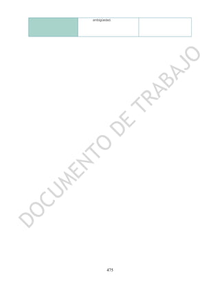 ambigüedad.




        475
 