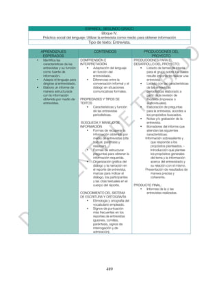 ESPAÑOL. SEGUNDO GRADO
                                               Bloque IV.
     Práctica social del lenguaje: Utilizar la entrevista como medio para obtener información
                                       Tipo de texto: Entrevista.

    APRENDIZAJES                           CONTENIDOS                        PRODUCCIONES DEL
     ESPERADOS                                                                  PROYECTO
•    Identifica las               COMPRENSIÓN E                        PRODUCCIONES PARA EL
     características de las       INTERPRETACIÓN                       DESARROLLO DEL PROYECTO:
     entrevistas y su función         •  Adaptación del lenguaje          •   Listado de temas de interés
     como fuente de                      en función del                       para el grupo sobre los cuales
     información.                        entrevistado.                        resulte importante realizar una
•    Adapta el lenguaje para          •  Diferencias entre la                 entrevista.
     dirigirse al entrevistado.          conversación informal y el       •   Listado con las características
•    Elabora un informe de               diálogo en situaciones               de las entrevistas
     manera estructurada                 comunicativas formales.              periodísticas elaborado a
     con la información                                                       partir de la revisión de
     obtenida por medio de        PROPIEDADES Y TIPOS DE                      modelos (impresos o
     entrevistas.                 TEXTOS                                      audiovisuales).
                                     •   Características y función        •   Elaboración de preguntas
                                         de las entrevistas                   para la entrevista, acordes a
                                         periodísticas.                       los propósitos buscados.
                                                                          •   Notas y/o grabación de la
                                   BÚSQUEDA Y MANEJO DE                       entrevista.
                                  INFORMACIÓN                             •   Borradores del informe que
                                      •  Formas de recuperar la               atiendan las siguientes
                                         información obtenida por             características:
                                         medio de entrevistas (cita          Información sobresaliente y
                                         textual, paráfrasis y                   que responde a los
                                         resumen).                               propósitos planteados. -
                                      •  Formas de estructurar                   Introducción que plantee
                                         preguntas para obtener la               los propósitos generales
                                         información requerida.                  del tema y la información
                                      •  Organización gráfica del                acerca del entrevistado y
                                         diálogo y la narración en               su relación con el mismo.
                                         el reporte de entrevista;           Presentación de resultados de
                                         marcas para indicar el                  manera precisa y
                                         diálogo, los participantes              coherente.
                                         y las citas textuales en el
                                         cuerpo del reporte.           PRODUCTO FINAL:
                                                                          •  Informes de la o las
                                  CONOCIMIENTO DEL SISTEMA                   entrevistas realizadas.
                                  DE ESCRITURA Y ORTOGRAFÍA
                                      •  Etimología y ortografía del
                                         vocabulario empleado.
                                      •  Signos de puntuación
                                         más frecuentes en los
                                         reportes de entrevistas
                                         (guiones, comillas,
                                         paréntesis, signos de
                                         interrogación y de
                                         admiración).




                                                    489
 