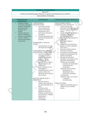ESPAÑOL. TERCER GRADO
                                            Bloque IV.
         Práctica social del lenguaje: Elaborar un reporte de entrevista para su difusión.
                                       Tipo de texto: Entrevista

    APRENDIZAJES                         CONTENIDOS                   PRODUCCIONES DEL PROYECTO
     ESPERADOS
•    Sintetiza e integra        COMPRENSIÓN E                         PRODUCCIONES PARA EL
     información obtenida a     INTERPRETACIÓN                        DESARROLLO DEL PROYECTO:
     través de entrevistas          •  Uso de la entrevista              •  Lectura colectiva de
     (transcripción del                como recurso para                    entrevistas y discusión sobre la
     lenguaje oral al                  obtener información.                 forma en que se presentan por
     escrito).                      •  Interpretación de la                 escrito.
•    Emplea el discurso                información obtenida en           •  Listado de temas, propósitos y
     directo e indirecto al            entrevistas.                         personas posibles para
     reportar una entrevista.       •  Cambios requeridos para              realizar una entrevista.
•    Conoce y utiliza la               transitar del lenguaje oral       •  Borrador de preguntas para la
     estructura del reporte            al escrito.                          entrevista.
     de entrevista.                                                      •  Guión para realizar la
                                PROPIEDADES Y TIPOS DE                      entrevista.
                                TEXTOS                                   •  Realización de la entrevista y
                                   •   Características y función            registro en notas o grabación,
                                       del reporte de entrevista.           de la misma.
                                                                         •  Discusión colectiva sobre la
                                CONOCIMIENTO DEL SISTEMA                    información obtenida.
                                DE ESCRITURA Y ORTOGRAFÍA                •  Transcripción de la entrevista.
                                    •  Uso de los signos de              •  Esquema de planificación del
                                       puntuación en los                    reporte de entrevista.
                                       reportes de entrevistas           •  Borrador del reporte de
                                       (guiones, comillas,                  entrevista, que cumpla con las
                                       paréntesis, punto y                  siguientes características:
                                       seguido, coma, y signos               Introducción que explica
                                       de interrogación y de                     propósito, tema abordado
                                       admiración).                              e importancia del
                                    •  Acento diacrítico en los                  entrevistado.
                                       interrogativos y                      Desarrollo de la entrevista
                                       exclamativos: qué, cómo,                  (descripción y/o
                                       cuándo, dónde y las                       interpretación de la
                                       diferencias de uso de por                 información recabada).
                                       qué y porque.                         Conclusiones.
                                                                             Redacción clara y puntuación
                                ASPECTOS SINTÁCTICOS Y                           y ortografía
                                SEMÁNTICOS                                       convencionales.
                                    •  Discurso directo e
                                       indirecto para reportar la     PRODUCTO FINAL:
                                       voz del entrevistado en el        •  Reporte de entrevista para su
                                       texto.                               difusión en la comunidad
                                    •  Cambios que se                       escolar.
                                       requieren cuando se
                                       registra por escrito el
                                       lenguaje oral (eliminación
                                       de los titubeos, muletillas,
                                       repeticiones o
                                       expresiones
                                       incompletas).




                                                   503
 