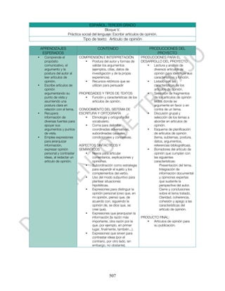 ESPAÑOL. TERCER GRADO
                                             Bloque V.
                     Práctica social del lenguaje: Escribir artículos de opinión.
                               Tipo de texto: Artículo de opinión

    APRENDIZAJES                         CONTENIDO                          PRODUCCIONES DEL
     ESPERADOS                                                                 PROYECTO
•    Comprende el            COMPRENSIÓN E INTERPRETACIÓN              PRODUCCIONES PARA EL
     propósito                  •  Postura del autor y formas de       DESARROLLO DEL PROYECTO:
     comunicativo, el              validar los argumentos                 •  Lectura y análisis de
     argumento y la                (ejemplos, citas, datos de                diversos artículos de
     postura del autor al          investigación y de la propia              opinión para identificar sus
     leer artículos de             experiencia).                             características y función.
     opinión.                   •  Recursos retóricos que se              •  Listado con las
•    Escribe artículos de          utilizan para persuadir                   características de los
     opinión                                                                 artículos de opinión.
     argumentando su         PROPIEDADES Y TIPOS DE TEXTOS                •  Selección de fragmentos
     punto de vista y           •   Función y características de los         de los artículos de opinión
     asumiendo una                  artículos de opinión.                    leídos donde se
     postura clara en                                                        argumente en favor o en
     relación con el tema.   CONOCIMIENTO DEL SISTEMA DE                     contra de un tema.
•    Recupera                ESCRITURA Y ORTOGRAFÍA                       •  Discusión grupal y
     información de             •   Etimología y ortografía del              selección de los temas a
     diversas fuentes para          vocabulario.                             abordar en artículos de
     apoyar sus                 •   Coma para delimitar                      opinión.
     argumentos y puntos            coordinadas adversativas,             •  Esquema de planificación
     de vista.                      subordinadas causales,                   de artículos de opinión
•    Emplea expresiones             condicionales y concesivas.              (tema, subtemas, postura,
     para jerarquizar                                                        datos, argumentos,
     información,            ASPECTOS SINTÁCTICOS Y                          referencias bibliográficas).
     expresar opinión        SEMÁNTICOS                                   •  Borradores del artículo de
     personal y contrastar      •  Nexos para articular                      opinión que cumplan con
     ideas, al redactar un         comentarios, explicaciones y              las siguientes
     artículo de opinión.          opiniones.                                características:
                                •  Subordinación como estrategia                 Presentación del tema.
                                   para expandir el sujeto y los                 Integración de
                                   complementos del verbo.                       información documental
                                •  Uso del modo subjuntivo para                  y opiniones expertas
                                   plantear situaciones                          que sustente la
                                   hipotéticas.                                  perspectiva del autor.
                                •  Expresiones para distinguir la                Cierre y conclusiones
                                   opinión personal (creo que, en                sobre el tema tratado.
                                   mi opinión, pienso que, de                    Claridad, coherencia,
                                   acuerdo con, siguiendo la                     cohesión y apego a las
                                   opinión de, se dice que, se                   características del
                                   cree que).                                    artículo de opinión.
                                •  Expresiones que jerarquizan la
                                   información (la razón más           PRODUCTO FINAL:
                                   importante, otra razón por la          •  Artículos de opinión para
                                   que, por ejemplo, en primer               su publicación.
                                   lugar, finalmente, también...).
                                •  Expresiones que sirven para
                                   contrastar ideas (por el
                                   contrario, por otro lado, sin
                                   embargo, no obstante).




                                                 507
 