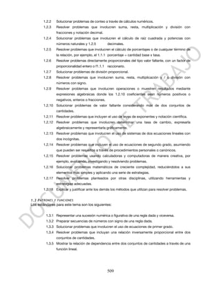 1.2.2   Solucionar problemas de conteo a través de cálculos numéricos.
       1.2.3   Resolver problemas que involucren suma, resta, multiplicación y división con
               fracciones y notación decimal.
       1.2.4   Solucionar problemas que involucren el cálculo de raíz cuadrada y potencias con
               números naturales y 1.2.5          decimales.
       1.2.5   Resolver problemas que involucren el cálculo de porcentajes o de cualquier término de
               la relación, por ejemplo, el 1.1.1 porcentaje = cantidad base x tasa.
       1.2.6   Resolver problemas directamente proporcionales del tipo valor faltante, con un factor de
               proporcionalidad entero o f1.1.1 raccionario.
       1.2.7   Solucionar problemas de división proporcional.
       1.2.8   Resolver problemas que involucren suma, resta, multiplicación y / o división con
               números con signo.
       1.2.9   Resolver problemas que involucren operaciones o muestren resultados mediante
               expresiones algebraicas donde los 1.2.10 coeficientes sean números positivos o
               negativos, enteros o fracciones.
       1.2.10 Solucionar problemas de valor faltante considerando más de dos conjuntos de
               cantidades.
       1.2.11 Resolver problemas que incluyen el uso de leyes de exponentes y notación científica.
       1.2.12 Resolver problemas que involucren determinar una tasa de cambio, expresarla
               algebraicamente y representarla gráficamente.
       1.2.13 Resolver problemas que involucren el uso de sistemas de dos ecuaciones lineales con
               dos incógnitas.
       1.2.14 Resolver problemas que incluyen el uso de ecuaciones de segundo grado, asumiendo
               que pueden ser resueltos a través de procedimientos personales o canónicos.
       1.2.15 Resolver problemas usando calculadoras y computadoras de manera creativa, por
               ejemplo, evaluando, investigando y resolviendo problemas.
       1.2.16 Solucionar problemas matemáticos de creciente complejidad, reduciéndolos a sus
               elementos más simples y aplicando una serie de estrategias.
       1.2.17 Resolver problemas planteados por otras disciplinas, utilizando herramientas y
               estrategias adecuadas.
       1.2.18 Explicar y justificar ante los demás los métodos que utilizan para resolver problemas.


1.3 P ATRONES Y FUNCIONES
Los estándares para este tema son los siguientes:


         1.3.1 Representar una sucesión numérica o figurativa de una regla dada y viceversa.
         1.3.2 Preparar secuencias de números con signo de una regla dada.
         1.3.3 Solucionar problemas que involucren el uso de ecuaciones de primer grado.
         1.3.4 Resolver problemas que incluyan una relación inversamente proporcional entre dos
               conjuntos de cantidades.
         1.3.5 Mostrar la relación de dependencia entre dos conjuntos de cantidades a través de una
               función lineal.




                                                  509
 