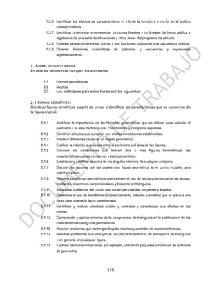 1.3.6 Identificar los efectos de los parámetros m y b de la función y = mx b, en el gráfico
                correspondiente.
         1.3.7 Identificar, interpretar y representar funciones lineales y no lineales de forma gráfica y
                algebraica de una serie de situaciones y otras áreas del programa de estudio.
         1.3.8 Explorar la relación entre las curvas y sus funciones, utilizando una calculadora gráfica.
         1.3.9 Obtener     funciones     cuadráticas       de   patrones   y   secuencias      y   expresarlas
                algebraicamente.


2. F ORMA , ESPACIO Y MEDIDA
En este eje temático se incluyen dos sub-temas:

        2.1     Formas geométricas
        2.2     Medida
        2.3     Los estándares para estos temas son los siguientes:


2.1 F ORMAS GEOMÉTRICAS
Construir figuras simétricas a partir de un eje e identificar las características que se conservan de
la figura original.


      2.1.1     Justificar la importancia de las fórmulas geométricas que se utilizan para calcular el
                perímetro y el área de triángulos, cuadriláteros y polígonos regulares.
      2.1.2     Construir círculos que cumplan con ciertas condiciones establecidas.
      2.1.3     Predecir diferentes caras de un objeto geométrico.
      2.1.4     Explicar la relación que existe entre el perímetro y el área de las figuras.
      2.1.5     Conocer las condiciones que forman dos o más figuras homotéticas, las
                características que se conservan y las que cambian.
      2.1.6     Establecer y justificar la suma de los ángulos internos de cualquier polígono.
      2.1.7     Discutir las razones por las cuales una figura geométrica sirve como modelo para
                cubrir un plano.
      2.1.8     Resolver problemas geométricos que incluyen el uso de las características de las alturas,
                medianas, bisectrices perpendiculares y bisectriz en triángulos.
      2.1.9     Solucionar problemas del círculo que contengan cuerdas, tangentes y ángulos.
      2.1.10    Determinar el tipo de transformación (deslizamiento, rotación o simetría) que se aplica a una
                figura para obtener la figura transformada.
      2.1.11    Identificar y realizar simetrías axiales y centrales y caracterizar sus efectos en las
                formas.
      2.1.12    Comprender y aplicar criterios de la congruencia de triángulos en la justificación de las
                características de figuras geométricas.
      2.1.13    Resolver problemas que contengan ángulos inscritos y centrales de una circunferencia.
      2.1.14    Resolver problemas que incluyan el uso de características de semejanza de triángulos
                y en general, en cualquier figura.
      2.1.15    Explorar las transformaciones, por ejemplo, utilizando paquetes dinámicos de software
                de geometría.




                                                     510
 