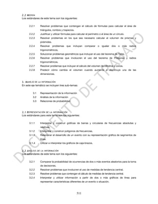 2.2 M EDIDA
Los estándares de este tema son los siguientes:

      2.2.1    Resolver problemas que contengan el cálculo de fórmulas para calcular el área de
               triángulos, rombos y trapecios.
      2.2.2    Justificar y utilizar fórmulas para calcular el perímetro o el área de un círculo.
      2.2.3    Resolver problemas en los que sea necesario calcular el volumen de prismas y
               pirámides.
      2.2.4    Resolver     problemas   que    incluyan   comparar     o   igualar   dos   o   más   radios
               trigonométricos.
      2.2.5    Solucionar problemas geométricos que incluyan el uso del teorema de Tales.
      2.2.6    Resolver problemas que involucren el uso del teorema de Pitágoras y radios
               trigonométricos.
      2.2.7    Resolver problemas que incluyan el cálculo del volumen de cilindros y conos.
      2.2.8    Predecir cómo cambia el volumen cuando aumenta o disminuye una de las
               dimensiones.


3. M ANEJO DE LA INFORMACIÓN
En este eje temático se incluyen tres sub-temas:


         3.1   Representación de la información
         3.2   Análisis de la información
         3.3   Relaciones de probabilidad



3.1 R EPRESENTACIÓN DE LA INFORMACIÓN
Los estándares para este tema son los siguientes:

      3.1.1    Interpretar y construir gráficas de barras y circulares de frecuencias absolutas y
               relativas.
      3.1.2    Interpretar y construir polígonos de frecuencias.
      3.1.3    Relacionar el desarrollo de un evento con su representación gráfica de segmentos de
               línea.
      3.1.4    Utilizar e interpretar los gráficos de caja-brazos.


3.2 A NÁLISIS DE LA INFORMACIÓN
Los estándares de este tema son los siguientes:

      3.2.1    Comparar la probabilidad de ocurrencias de dos o más eventos aleatorios para la toma
               de decisiones.
      3.2.2    Resolver problemas que involucren el uso de medidas de tendencia central.
      3.2.3    Resolver problemas que contengan el cálculo de medidas de tendencia central.
      3.2.4    Interpretar y utilizar información a partir de dos o más gráficos de línea para
               representar características diferentes de un evento o situación.



                                                  511
 