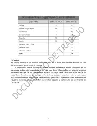 D ISTRIBUCIÓN DEL TIEMPO DE TRABAJO PARA CUARTO , QUINTO Y SEXTO GRADOS
                                              DE PRIMARIA

                          A SIGNATURAS                 H ORAS SEMANALES    H ORAS ANUALES

          Español                                             6                   240

          Segunda Lengua: Inglés                             2.5                  100

          Matemáticas                                         5                   200

          Ciencias Naturales                                  3                   120

          Geografía                                          1.5                   60

          Historia                                           1.5                   60

          Formación Cívica y Ética                            1                    40

          Educación Física                                    1                    40

          Educación Artística                                 1                    40

          TOTAL                                              22.5                 900



Secundaria
La jornada semanal en las escuelas secundarias será de 35 horas, con sesiones de clase con una
duración efectiva de, al menos, 50 minutos.
    La carga horaria para las escuelas secundarias técnicas, atendiendo el modelo pedagógico que las
caracteriza, será de ocho horas a la semana. Para el caso de los Énfasis de Campo –antes denominados
especialidades–, que por sus características requieran una carga mayor, con la finalidad de atender las
necesidades formativas de los alumnos en los ámbitos locales y regionales, serán las autoridades
educativas estatales las responsables de determinar y garantizar su implementación en esta modalidad
educativa, cuidando que no se afecten los derechos laborales y profesionales de los docentes de
Tecnología.




                                                  52
 