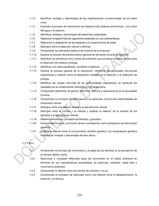 1.1.3    Identificar ventajas y desventajas de las clasificaciones convencionales de los seres
               vivos.
      1.1.4    Entender el proceso de intercambio de materia en las cadenas alimenticias y los ciclos
               del agua y el carbono.
      1.1.5    Identificar ventajas y desventajas del desarrollo sustentable.
      1.1.6    Relacionar el registro fósil de organismos existentes con sus características.
      1.1.7    Relacionar la adaptación de las especies a la supervivencia de éstas.
      1.1.8    Distinguir entre la selección natural y artificial.
      1.1.9    Comprender los elementos básicos de la teoría de la evolución.
      1.1.10   Explicar el proceso de transformación general de alimentos durante la digestión.
      1.1.11   Identificar los alimentos como fuente de nutrientes que los seres humanos utilizan para
               la obtención de materia y energía.
      1.1.12   Identificar una dieta equilibrada, completa e higiénica.
      1.1.13   Explicar el proceso general de la respiración, identificar las principales estructuras
               respiratorias y mostrar cómo la respiración interfiere en la nutrición y la obtención de
               energía.
      1.1.14   Identificar las causas comunes de las enfermedades respiratorias, en particular las
               causadas por la contaminación atmosférica y el tabaquismo.
      1.1.15   Comprender elementos de género, afectivos, eróticos y reproductivos en la sexualidad
               humana.
      1.1.16   Comprender el concepto de salud sexual y en particular, cómo evitar enfermedades de
               transmisión sexual.
      1.1.17   Distinguir entre una relación sexual y la reproducción sexual.
      1.1.18   Distinguir entre la mitosis y la meiosis y explicar la relación de la meiosis de los
               gametos y la reproducción sexual.
      1.1.19   Diferenciar entre los conceptos de fenotipo y genotipo.
      1.1.20   Comprender el papel y la función de los cromosomas como portadores de información
               genética.
      1.1.21   Explicar la relación entre el conocimiento científico genético y la manipulación genética
               e identificar ventajas y desventajas de este último.


1.2 F ÍSICA

      1.2.1    Comprender el principio de movimiento y el papel de los sentidos en la percepción de
               la cámara rápida y lenta.
      1.2.2    Reconocer y comparar diferentes tipos de movimiento en el medio ambiente en
               términos de sus características perceptibles, en particular, oscilante, caída libre y
               movimiento acelerado.
      1.2.3    Comprender la relación entre las fuentes de vibración y la luz.
      1.2.4    Comprender el concepto de velocidad como una relación entre el desplazamiento, la
               dirección y el tiempo.




                                                    529
 