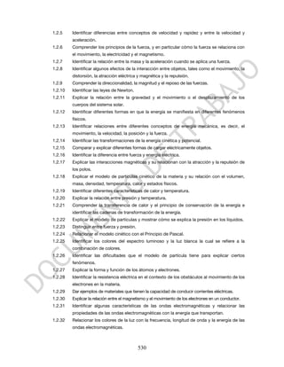 1.2.5    Identificar diferencias entre conceptos de velocidad y rapidez y entre la velocidad y
         aceleración.
1.2.6    Comprender los principios de la fuerza, y en particular cómo la fuerza se relaciona con
         el movimiento, la electricidad y el magnetismo.
1.2.7    Identificar la relación entre la masa y la aceleración cuando se aplica una fuerza.
1.2.8    Identificar algunos efectos de la interacción entre objetos, tales como el movimiento, la
         distorsión, la atracción eléctrica y magnética y la repulsión.
1.2.9    Comprender la direccionalidad, la magnitud y el reposo de las fuerzas.
1.2.10   Identificar las leyes de Newton.
1.2.11   Explicar la relación entre la gravedad y el movimiento o el desplazamiento de los
         cuerpos del sistema solar.
1.2.12   Identificar diferentes formas en que la energía se manifiesta en diferentes fenómenos
         físicos.
1.2.13   Identificar relaciones entre diferentes conceptos de energía mecánica, es decir, el
         movimiento, la velocidad, la posición y la fuerza.
1.2.14   Identificar las transformaciones de la energía cinética y potencial.
1.2.15   Comparar y explicar diferentes formas de cargar eléctricamente objetos.
1.2.16   Identificar la diferencia entre fuerza y energía eléctrica.
1.2.17   Explicar las interacciones magnéticas y su relacionan con la atracción y la repulsión de
         los polos.
1.2.18   Explicar el modelo de partículas cinético de la materia y su relación con el volumen,
         masa, densidad, temperatura, calor y estados físicos.
1.2.19   Identificar diferentes características de calor y temperatura.
1.2.20   Explicar la relación entre presión y temperatura.
1.2.21   Comprender la transferencia de calor y el principio de conservación de la energía e
         identificar las cadenas de transformación de la energía.
1.2.22   Explicar el modelo de partículas y mostrar cómo se explica la presión en los líquidos.
1.2.23   Distinguir entre fuerza y presión.
1.2.24   Relacionar el modelo cinético con el Principio de Pascal.
1.2.25   Identificar los colores del espectro luminoso y la luz blanca la cual se refiere a la
         combinación de colores.
1.2.26   Identificar las dificultades que el modelo de partícula tiene para explicar ciertos
         fenómenos.
1.2.27   Explicar la forma y función de los átomos y electrones.
1.2.28   Identificar la resistencia eléctrica en el contexto de los obstáculos al movimiento de los
         electrones en la materia.
1.2.29   Dar ejemplos de materiales que tienen la capacidad de conducir corrientes eléctricas.
1.2.30   Explicar la relación entre el magnetismo y el movimiento de los electrones en un conductor.
1.2.31   Identificar algunas características de las ondas electromagnéticas y relacionar las
         propiedades de las ondas electromagnéticas con la energía que transportan.
1.2.32   Relacionar los colores de la luz con la frecuencia, longitud de onda y la energía de las
         ondas electromagnéticas.



                                              530
 