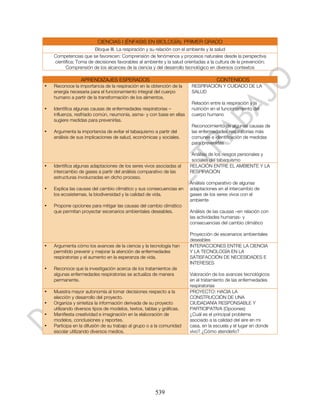 CIENCIAS I (ÉNFASIS EN BIOLOGÍA). PRIMER GRADO
                        Bloque III. La respiración y su relación con el ambiente y la salud
    Competencias que se favorecen: Comprensión de fenómenos y procesos naturales desde la perspectiva
    científica; Toma de decisiones favorables al ambiente y la salud orientadas a la cultura de la prevención;
          Comprensión de los alcances de la ciencia y del desarrollo tecnológico en diversos contextos

                 APRENDIZAJES ESPERADOS                                              CONTENIDOS
•   Reconoce la importancia de la respiración en la obtención de la     RESPIRACIÓN Y CUIDADO DE LA
    energía necesaria para el funcionamiento integral del cuerpo        SALUD
    humano a partir de la transformación de los alimentos.
                                                                        Relación entre la respiración y la
•   Identifica algunas causas de enfermedades respiratorias –           nutrición en el funcionamiento del
    influenza, resfriado común, neumonía, asma- y con base en ellas     cuerpo humano
    sugiere medidas para prevenirlas.
                                                                        Reconocimiento de algunas causas de
•   Argumenta la importancia de evitar el tabaquismo a partir del       las enfermedades respiratorias más
    análisis de sus implicaciones de salud, económicas y sociales.      comunes e identificación de medidas
                                                                        para prevenirlas

                                                                        Análisis de los riesgos personales y
                                                                        sociales del tabaquismo
•   Identifica algunas adaptaciones de los seres vivos asociadas al    RELACIÓN ENTRE EL AMBIENTE Y LA
    intercambio de gases a partir del análisis comparativo de las      RESPIRACIÓN
    estructuras involucradas en dicho proceso.
                                                                       Análisis comparativo de algunas
•   Explica las causas del cambio climático y sus consecuencias en     adaptaciones en el intercambio de
    los ecosistemas, la biodiversidad y la calidad de vida.            gases de los seres vivos con el
                                                                       ambiente
•   Propone opciones para mitigar las causas del cambio climático
    que permitan proyectar escenarios ambientales deseables.           Análisis de las causas –en relación con
                                                                       las actividades humanas- y
                                                                       consecuencias del cambio climático

                                                                       Proyección de escenarios ambientales
                                                                       deseables
•   Argumenta cómo los avances de la ciencia y la tecnología han       INTERACCIONES ENTRE LA CIENCIA
    permitido prevenir y mejorar la atención de enfermedades           Y LA TECNOLOGÍA EN LA
    respiratorias y el aumento en la esperanza de vida.                SATISFACCIÓN DE NECESIDADES E
                                                                       INTERESES
•   Reconoce que la investigación acerca de los tratamientos de
    algunas enfermedades respiratorias se actualiza de manera          Valoración de los avances tecnológicos
    permanente.                                                        en el tratamiento de las enfermedades
                                                                       respiratorias
•   Muestra mayor autonomía al tomar decisiones respecto a la          PROYECTO: HACIA LA
    elección y desarrollo del proyecto.                                CONSTRUCCIÓN DE UNA
•   Organiza y sintetiza la información derivada de su proyecto        CIUDADANÍA RESPONSABLE Y
    utilizando diversos tipos de modelos, textos, tablas y gráficas.   PARTICIPATIVA (Opciones)
•   Manifiesta creatividad e imaginación en la elaboración de          ¿Cuál es el principal problema
    modelos, conclusiones y reportes.                                  asociado a la calidad del aire en mi
•   Participa en la difusión de su trabajo al grupo o a la comunidad   casa, en la escuela y el lugar en donde
    escolar utilizando diversos medios.                                vivo? ¿Cómo atenderlo?




                                                      539
 