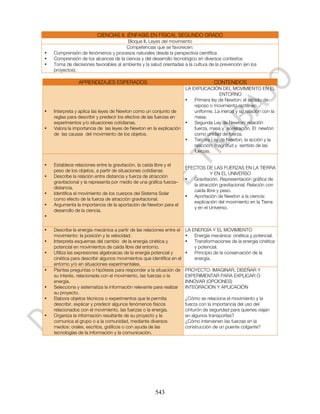 CIENCIAS II. (ÉNFASIS EN FÍSICA). SEGUNDO GRADO
                                       Bloque II. Leyes del movimiento
                                      Competencias que se favorecen:
•   Comprensión de fenómenos y procesos naturales desde la perspectiva científica
•   Comprensión de los alcances de la ciencia y del desarrollo tecnológico en diversos contextos
•   Toma de decisiones favorables al ambiente y la salud orientadas a la cultura de la prevención (en los
    proyectos).

                APRENDIZAJES ESPERADOS                                               CONTENIDOS
                                                                   LA EXPLICACIÓN DEL MOVIMIENTO EN EL
                                                                                   ENTORNO
                                                                   •   Primera ley de Newton: el estado de
                                                                       reposo o movimiento rectilíneo
•   Interpreta y aplica las leyes de Newton como un conjunto de        uniforme. La inercia y su relación con la
    reglas para describir y predecir los efectos de las fuerzas en     masa.
    experimentos y/o situaciones cotidianas.                       •   Segunda Ley de Newton: relación
•   Valora la importancia de las leyes de Newton en la explicación     fuerza, masa y aceleración. El newton
    de las causas del movimiento de los objetos.                       como unidad de fuerza.
                                                                   •   Tercera Ley de Newton, la acción y la
                                                                       reacción; magnitud y sentido de las
                                                                       fuerzas.

•   Establece relaciones entre la gravitación, la caída libre y el
                                                                       EFECTOS DE LAS FUERZAS EN LA TIERRA
    peso de los objetos, a partir de situaciones cotidianas
                                                                                   Y EN EL UNIVERSO
•   Describe la relación entre distancia y fuerza de atracción
                                                                       •  Gravitación. Representación gráfica de
    gravitacional y la representa por medio de una gráfica fuerza–
                                                                          la atracción gravitacional. Relación con
    distancia.
                                                                          caída libre y peso.
•   Identifica el movimiento de los cuerpos del Sistema Solar
                                                                       •  Aportación de Newton a la ciencia:
    como efecto de la fuerza de atracción gravitacional.
                                                                          explicación del movimiento en la Tierra
•   Argumenta la importancia de la aportación de Newton para el
                                                                          y en el Universo.
    desarrollo de la ciencia.
•

•   Describe la energía mecánica a partir de las relaciones entre el   LA ENERGÍA Y EL MOVIMIENTO
    movimiento: la posición y la velocidad.                            •   Energía mecánica: cinética y potencial.
•   Interpreta esquemas del cambio de la energía cinética y            •   Transformaciones de la energía cinética
    potencial en movimientos de caída libre del entorno.                   y potencial.
•   Utiliza las expresiones algebraicas de la energía potencial y      •   Principio de la conservación de la
    cinética para describir algunos movimientos que identifica en el       energía.
    entorno y/o en situaciones experimentales.
•   Plantea preguntas o hipótesis para responder a la situación de     PROYECTO: IMAGINAR, DISEÑAR Y
    su interés, relacionada con el movimiento, las fuerzas o la        EXPERIMENTAR PARA EXPLICAR O
    energía.                                                           INNOVAR (OPCIONES)
•   Selecciona y sistematiza la información relevante para realizar    INTEGRACIÓN Y APLICACIÓN
    su proyecto.
•   Elabora objetos técnicos o experimentos que le permita             ¿Cómo se relaciona el movimiento y la
    describir, explicar y predecir algunos fenómenos físicos           fuerza con la importancia del uso del
    relacionados con el movimiento, las fuerzas o la energía.          cinturón de seguridad para quienes viajan
•   Organiza la información resultante de su proyecto y la             en algunos transportes?
    comunica al grupo o a la comunidad, mediante diversos              ¿Cómo intervienen las fuerzas en la
    medios: orales, escritos, gráficos o con ayuda de las              construcción de un puente colgante?
    tecnologías de la información y la comunicación.




                                                      543
 