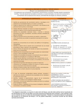 CIENCIAS III. (ÉNFASIS EN QUÍMICA). TERCER GRADO
                                  Bloque I. Las características de los materiales
     Competencias que se favorecen: Comprensión de fenómenos y procesos naturales desde la perspectiva
     científica, Toma de decisiones favorables al ambiente y la salud orientadas a la cultura de la prevención y
            Comprensión de los alcances de la ciencia y del desarrollo tecnológico en diversos contextos

                      APRENDIZAJES ESPERADOS                                                       CONTENIDOS
                                                                                      LA CIENCIA Y LA TECNOLOGÍA EN EL
                                                                                      MUNDO ACTUAL
•   Identifica las aportaciones del conocimiento químico y tecnológico en la
    satisfacción de necesidades básicas, en la salud y el ambiente.                   •   Relación de la química y la tecnología
•   Analiza la influencia de los medios de comunicación y las actitudes de las            con el ser humano, la salud y el
    personas hacia la química y la tecnología.                                            ambiente
•   Clasifica diferentes materiales con base en su estado de agregación e
    identifica su relación con las condiciones físicas del medio.                     IDENTIFICACIÓN DE LAS PROPIEDADES
                                                                                      FÍSICAS DE LOS MATERIALES:
•   Identifica las propiedades extensivas (masa y volumen) e intensivas
    (temperatura de fusión y de ebullición, viscosidad, densidad, solubilidad) de
    algunos materiales.                                                               •   Cualitativas
•   Explica la importancia de los instrumentos de medición y observación              •   Extensivas
    como herramientas que amplían la capacidad de percepción de nuestros              •   Intensivas
    sentidos.

•   Identifica los componentes de una mezcla y las clasifica en homogéneas y          EXPERIMENTACIÓN CON MEZCLAS
    heterogéneas.
•   Identifica la relación entre la variación de la concentración de una mezcla       •   Homogéneas y heterogéneas
    (porcentaje en masa y volumen) y sus propiedades.                                 •   Métodos de separación de mezclas
•   Deduce métodos de separación de mezclas con base en las propiedades                   con base en sus propiedades físicas
    físicas de sus componentes.
•   Identifica que los componentes de una mezcla pueden ser contaminantes             ¿CÓMO SABER QUE UNA MUESTRA DE
    aunque no sean perceptibles a simple vista.                                       UNA MEZCLA ESTÁ MÁS CONTAMINADA
•   Identifica la funcionalidad de expresar la concentración de una mezcla en         QUE OTRA?
    unidades de porcentaje (%) o en partes por millón (ppm).                          Toma de decisiones relacionada con:
•   Identifica que las diferentes concentraciones de un contaminante, en una
    mezcla, tienen distintos efectos en la salud y en el ambiente, a fin de tomar     •   Contaminación de una mezcla
    decisiones informadas.                                                            •   Concentración y efectos
•   Argumenta la importancia del trabajo de Lavoisier al mejorar los                  PRIMERA REVOLUCIÓN DE LA QUÍMICA
    mecanismos de 1investigación (medición de masa en un sistema cerrado)
    para la comprensión de los fenómenos naturales.                                   •   Aportaciones de Lavoisier: La ley de
•   Identifica el carácter tentativo del conocimiento científico y las limitaciones       conservación de la masa
    producidas por contexto cultural en el cual se desarrolla.



•   A partir de situaciones problemáticas plantea premisas, supuestos y               PROYECTOS: AHORA TÚ EXPLORA,
    alternativas de solución, considerando las propiedades de los materiales o        EXPERIMENTA Y ACTÚA
    la conservación de la masa.                                                       (TEMAS Y PREGUNTAS OPCIONALES)1
                                                                                      INTEGRACIÓN Y APLICACIÓN
•   Identifica, mediante la experimentación, algunos de los fundamentos
    básicos que se utilizan en la investigación científica escolar.                   ¿CÓMO FUNCIONA UNA SALINERA Y
•   Argumenta y comunica las implicaciones sociales que tienen los resultados         CÚAL ES SU IMPACTO EN EL AMBIENTE?
    de la investigación científica.
•   Evalúa los aciertos y debilidades de los procesos investigativos utilizando el    ¿QUÉ PODEMOS HACER PARA
    conocimiento y la evidencia científica.                                           RECUPERAR Y PARA REUTILIZARLA EL
                                                                                      AGUA DEL AMBIENTE?



1
  Es obligatorio desarrollar un proyecto en cada cierre de bloque, para ello debe partirse de las inquietudes de
los estudiantes con el fin de que elijan una de las opciones de preguntas para orientarlo, o bien planteen otras,
con la condición de que se cubran los Aprendizajes Esperados. También es importante elaborar la planeación
del proyecto en el transcurso del bloque, a fin de poderlo desarrollar y comunicar durante las dos últimas
semanas del bimestre.



                                                                547
 