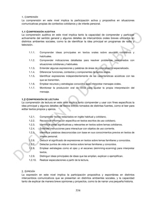 1. COMPRENSIÓN
La comprensión en este nivel implica la participación activa y propositiva en situaciones
comunicativas propias de contextos cotidianos y de interés personal.


1.1 C OMPRENSIÓN AUDITIVA
La comprensión auditiva en este nivel implica tanto la capacidad de comprender y participar
activamente del sentido general y algunos detalles de intercambios orales breves utilizados en
distintos ambientes sociales, como la de identificar la idea principal en programas de radio y
televisión.


      1.1.1.    Comprender ideas principales en textos orales sobre asuntos cotidianos y
                habituales.
      1.1.2.    Comprender indicaciones detalladas para resolver problemas relacionados con
                situaciones cotidianas y habituales.
      1.1.3.    Entender algunas expresiones y palabras de áreas de conocimiento especializado.
      1.1.4.    Diferenciar funciones, contextos y componentes de textos orales.
      1.1.5.    Identificar expresiones independientemente de las características acústicas con las
                que se transmiten.
      1.1.6.    Emplear recursos y estrategias conocidos para interpretar mensajes orales.
      1.1.7.    Monitorear la producción oral de otros para ajustar la propia interpretación del
                mensaje.


1.2 C OMPRENSIÓN DE LECTURA
La comprensión de lectura en este nivel implica tanto comprender y usar con fines específicos la
idea principal y algunos detalles de textos breves tomados de distintas fuentes, como el leer para
editar textos propios y ajenos.


      1.2.1.    Comprender textos redactados en inglés habitual y cotidiano.
      1.2.2.    Reconocer información específica en textos escritos de uso cotidiano.
      1.2.3.    Identificar ideas significativas y relevantes en textos sobre temas cotidianos.
      1.2.4.    Entender instrucciones para interactuar con objetos de uso corriente.
      1.2.5.    Identificar palabras desconocidas con base en sus conocimientos previos en textos de
                interés personal.
      1.2.6.    Deducir el significado de expresiones en textos sobre temas familiares y conocidos.
      1.2.7.    Detectar puntos de vista en textos sobre temas familiares y conocidos.
      1.2.8.    Emplear estrategias como el ojeo y el escaneo (skimming-scanning) para interpretar
                textos.
      1.2.9.    Distinguir ideas principales de ideas que las amplían, explican o ejemplifican.
      1.2.10.   Realizar especulaciones a partir de la lectura.



2. EXPRESIÓN
La expresión en este nivel implica la participación propositiva y espontánea en distintos
intercambios comunicativos que se presentan en distintos ambientes sociales, y la capacidad
tanto de explicar de manera breve opiniones y proyectos, como la de narrar una pequeña historia.


                                                  554
 