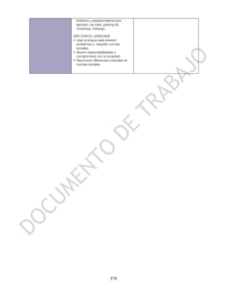 británica y estadounidense (por
  ejemplo, car park, parking lot;
  motorway, freeway).

SER CON EL LENGUAJE
• Usar la lengua para prevenir
  problemas y respetar normas
  sociales.
• Asumir responsabilidades y
  compromisos con la sociedad.
• Reconocer diferencias culturales en
  normas sociales.




                         570
 