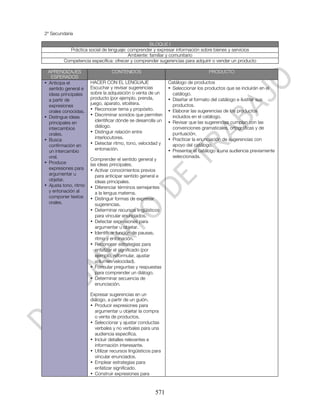 2º Secundaria

                                                  BLOQUE I
           Práctica social de lenguaje: comprender y expresar información sobre bienes y servicios
                                        Ambiente: familiar y comunitario
         Competencia específica: ofrecer y comprender sugerencias para adquirir o vender un producto

  APRENDIZAJES                    CONTENIDOS                                      PRODUCTO
   ESPERADOS
• Anticipa el          HACER CON EL LENGUAJE                   Catálogo de productos
  sentido general e    Escuchar y revisar sugerencias          • Seleccionar los productos que se incluirán en el
  ideas principales    sobre la adquisición o venta de un        catálogo.
  a partir de          producto (por ejemplo, prenda,          • Diseñar el formato del catálogo e ilustrar sus
  expresiones          juego, aparato, etcétera.                 productos.
  orales conocidas.    • Reconocer tema y propósito.           • Elaborar las sugerencias de los productos
• Distingue ideas      • Discriminar sonidos que permiten        incluidos en el catálogo.
  principales en         identificar dónde se desarrolla un    • Revisar que las sugerencias cumplan con las
  intercambios           diálogo.                                convenciones gramaticales, ortográficas y de
  orales.              • Distinguir relación entre               puntuación.
• Busca                  interlocutores.                       • Practicar la enunciación de sugerencias con
  confirmación en      • Detectar ritmo, tono, velocidad y       apoyo del catálogo.
  un intercambio         entonación.                           • Presentar el catálogo a una audiencia previamente
  oral.                                                          seleccionada.
                       Comprender el sentido general y
• Produce              las ideas principales.
  expresiones para     • Activar conocimientos previos
  argumentar u           para anticipar sentido general e
  objetar.               ideas principales.
• Ajusta tono, ritmo   • Diferenciar términos semejantes
  y entonación al        a la lengua materna.
  componer textos      • Distinguir formas de expresar
  orales.                sugerencias.
                       • Determinar recursos lingüísticos
                         para vincular enunciados.
                       • Detectar expresiones para
                         argumentar u objetar.
                       • Identificar función de pausas,
                         ritmo y entonación.
                       • Reconocer estrategias para
                         enfatizar el significado (por
                         ejemplo, reformular, ajustar
                         volumen/velocidad).
                       • Formular preguntas y respuestas
                         para comprender un diálogo.
                       • Determinar secuencia de
                         enunciación.

                       Expresar sugerencias en un
                       diálogo, a partir de un guión.
                       • Producir expresiones para
                         argumentar u objetar la compra
                         o venta de productos.
                       • Seleccionar y ajustar conductas
                         verbales y no verbales para una
                         audiencia específica.
                       • Incluir detalles relevantes e
                         información interesante.
                       • Utilizar recursos lingüísticos para
                         vincular enunciados.
                       • Emplear estrategias para
                         enfatizar significado.
                       • Construir expresiones para



                                                         571
 