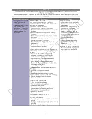 Bloque III
   Práctica social de lenguaje: participar en juegos de lenguaje para trabajar aspectos lingüísticos específicos
                                             Ambiente: literario y lúdico
  Competencia específica: participar en juegos de lenguaje para reconocer ritmo, acentuación y entonación de
                                                    enunciados

 Aprendizajes esperados                              Contenidos                                        Producto
• Distingue la acentuación de   HACER CON EL LENGUAJE                                     Juego del ahorcado
  partes específicas de         Usar el juego del ahorcado con enunciados                 • Determinar el número de equipos,
  enunciados.                   predeterminados para practicar ritmo, acentuación y         los jugadores y turnos de
• Lee y compone enunciados      entonación en enunciados.                                   participación.
  para practicar ritmo,         • Identificar nombres de juegos.                          • Establecer las reglas del Juego del
  acentuación y entonación.     • Reconocer tema, propósito y destinatario.                 ahorcado con enunciados.
• Contrasta acentuación de      • Determinar elementos que componen un juego de           • Proponer y seleccionar, por
  palabras, aisladas y en         lenguaje.                                                 equipos y en secreto, listas de
  enunciados.                   • Reconocer función de componentes gráficos y               enunciados con distintos tipos de
                                  textuales.                                                ritmo, acentuación y entonación, y
                                • Definir número de palabras involucradas en cada           con/sin contracciones.
                                  enunciado.                                              • Escribir los enunciados.
                                • Identificar participantes y función que cumplen (por    • Revisar que los enunciados
                                  ejemplo, coordinador, jugadores).                         cumplan con las convenciones
                                • Determinar número de jugadores y turno de                 gramaticales, ortográficas y de
                                  participación.                                            puntuación.
                                • Reconocer pasos que sigue un jugador al participar      • Jugar el Juego del ahorcado.
                                  y detectar orden de sucesión.                           • Leer en voz alta los enunciados al
                                                                                            final de cada ronda del juego para
                                Comprender características de ritmo, acentuación y          practicar su ritmo, acentuación y
                                entonación de palabras y enunciados involucrados en         entonación.
                                un juego.
                                • Leer en voz alta una lista de enunciados.
                                • Distinguir acentuación de pronombres y/o
                                  contracciones en enunciados.
                                • Reconocer ritmo, acentuación y entonación.
                                • Adivinar, deducir y descubrir enunciados para
                                  practicar ritmo, acentuación y entonación.
                                • Leer en voz alta enunciados para practicar ritmo,
                                  acentuación y entonación.

                                Escribir enunciados para participar en el juego de
                                lenguaje.
                                • Proponer y completar enunciados.
                                • Componer enunciados.
                                • Descomponer enunciados para contrastar
                                   acentuación de palabras cuando están aisladas y
                                   cuando se encuentran en enunciados.
                                • Dictar enunciados.

                                SABER SOBRE EL LENGUAJE
                                • Tema, propósito y destinatario.
                                • Componentes textuales y gráficos.
                                • Características acústicas.
                                • Composición de expresiones: componentes
                                  gramaticales de expresiones y enunciados.
                                • Escritura convencional de palabras.
                                • Puntuación: apóstrofo.
                                • Mayúsculas y minúsculas.
                                • Diptongos (por ejemplo, oi, ou, au).

                                SER CON EL LENGUAJE
                                • Usar la lengua para favorecer el disfrute del trabajo
                                  escolar.
                                • Participar en actividades de interés común entre los
                                  alumnos.
                                • Competir con esfuerzo y respeto.




                                                            577
 