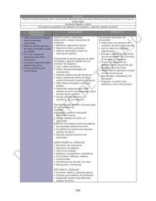 BLOQUE I
Práctica social de lenguaje: leer y comprender diferentes tipos de textos literarios propios de países en los que se
                                                     habla inglés
                                            Ambiente: literario y lúdico
                 Competencia específica: leer literatura de suspenso y describir estados de ánimo

          APRENDIZAJES                              CONTENIDOS                                PRODUCTO
           ESPERADOS
•   Utiliza diversas estrategias     HACER CON EL LENGUAJE                         Emocionario (inventario de
    para comprender                  Seleccionar y revisar narraciones de          emociones)
    narraciones.                     suspenso.                                     • Seleccionar una narración de
•   Infiere el sentido general y     • Identificar organización textual.             suspenso de entre varias fuentes.
    las ideas principales a partir   • Determinar tema y propósito.                • Leer en silencio la narración
    de detalles.                     • Detectar destinatario a partir de             seleccionada.
•   Formula y responde                 información explícita.                      • Escoger y enlistar las emociones
    preguntas para inferir                                                           que se encuentran en, o provoca,
    información.                     Comprender el sentido general, las ideas        la narración de suspenso.
                                     principales y algunos detalles de una         • Proponer y componer los
•   Compone opiniones sobre
                                     narración de suspenso.                          ejemplos de las situaciones que
    estados de ánimo.
                                     • Leer y releer narraciones.                    describan las emociones.
•   Ordena párrafos para
                                     • Utilizar diversas estrategias de            • Revisar que los ejemplos cumplan
    formar textos.
                                       comprensión.                                  con las convenciones
                                     • Detectar palabras de alta frecuencia.         gramaticales, ortográficas y de
                                     • Hacer conexiones dentro de textos             puntuación.
                                       usando información explícita e implícita.   • Organizar un evento para
                                     • Inferir ideas principales a partir de         presentar y leer el emocionario.
                                       detalles.
                                     • Responder preguntas para inferir
                                       estados de ánimo de personajes a partir
                                       de información explícita.
                                     • Asociar estados de ánimo con
                                       momentos de una narración.

                                     Describir estados de ánimo de personajes
                                     en una narración de
                                     suspenso.
                                     • Expresar y justificar respuestas
                                       personales a textos.
                                     • Asociar estados de ánimo con
                                       personajes.
                                     • Formar enunciados a partir de palabras
                                       que expresan estados de ánimo.
                                     • Completar enunciados para expresar
                                       estados de ánimo.
                                     • Describir estados de ánimo de
                                       personajes.

                                     SABER SOBRE EL LENGUAJE
                                     • Elementos de narraciones.
                                     • Repertorio de palabras.
                                     • Tipo de enunciados.
                                     • Adjetivos: comparativos, superlativos.
                                     • Pronombres: reflexivos, relativos.
                                     • Condicionales.
                                     • Homófonos (por ejemplo, too, two).
                                     • Mayúsculas y minúsculas.

                                     SER CON EL LENGUAJE
                                     • Fomentar respeto a opiniones ajenas.
                                     • Propiciar goce estético de la literatura.
                                     • Desarrollar empatía ante diferentes
                                       estados de ánimo.



                                                            585
 