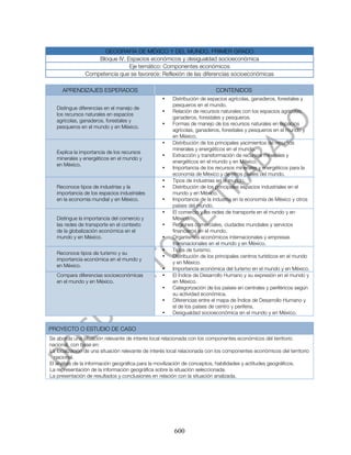 GEOGRAFÍA DE MÉXICO Y DEL MUNDO. PRIMER GRADO
                    Bloque IV. Espacios económicos y desigualdad socioeconómica
                                Eje temático: Componentes económicos
                Competencia que se favorece: Reflexión de las diferencias socioeconómicas

     APRENDIZAJES ESPERADOS                                                CONTENIDOS
                                                  •    Distribución de espacios agrícolas, ganaderos, forestales y
                                                       pesqueros en el mundo.
   Distingue diferencias en el manejo de
                                                  •    Relación de recursos naturales con los espacios agrícolas,
   los recursos naturales en espacios
                                                       ganaderos, forestales y pesqueros.
   agrícolas, ganaderos, forestales y
                                                  •    Formas de manejo de los recursos naturales en espacios
   pesqueros en el mundo y en México.
                                                       agrícolas, ganaderos, forestales y pesqueros en el mundo y
                                                       en México.
                                                  •    Distribución de los principales yacimientos de recursos
                                                       minerales y energéticos en el mundo.
   Explica la importancia de los recursos
                                                  •    Extracción y transformación de recursos minerales y
   minerales y energéticos en el mundo y
                                                       energéticos en el mundo y en México.
   en México.
                                                  •    Importancia de los recursos minerales y energéticos para la
                                                       economía de México y de otros países del mundo.
                                                  •    Tipos de industrias en el mundo.
   Reconoce tipos de industrias y la              •    Distribución de los principales espacios industriales en el
   importancia de los espacios industriales            mundo y en México.
   en la economía mundial y en México.            •    Importancia de la industria en la economía de México y otros
                                                       países del mundo.
                                                  •    El comercio y las redes de transporte en el mundo y en
   Distingue la importancia del comercio y             México.
   las redes de transporte en el contexto         •    Regiones comerciales, ciudades mundiales y servicios
   de la globalización económica en el                 financieros en el mundo.
   mundo y en México.                             •    Organismos económicos internacionales y empresas
                                                       transnacionales en el mundo y en México.
                                                  •    Tipos de turismo.
   Reconoce tipos de turismo y su
                                                  •    Distribución de los principales centros turísticos en el mundo
   importancia económica en el mundo y
                                                       y en México.
   en México.
                                                  •    Importancia económica del turismo en el mundo y en México.
   Compara diferencias socioeconómicas            •    El Índice de Desarrollo Humano y su expresión en el mundo y
   en el mundo y en México.                            en México.
                                                  •    Categorización de los países en centrales y periféricos según
                                                       su actividad económica.
                                                  •    Diferencias entre el mapa de Índice de Desarrollo Humano y
                                                       el de los países de centro y periferia.
                                                  •    Desigualdad socioeconómica en el mundo y en México.


PROYECTO O ESTUDIO DE CASO
Se aborda una situación relevante de interés local relacionada con los componentes económicos del territorio
nacional, con base en:
La localización de una situación relevante de interés local relacionada con los componentes económicos del territorio
  nacional.
El análisis de la información geográfica para la movilización de conceptos, habilidades y actitudes geográficos.
La representación de la información geográfica sobre la situación seleccionada.
La presentación de resultados y conclusiones en relación con la situación analizada.




                                                        600
 