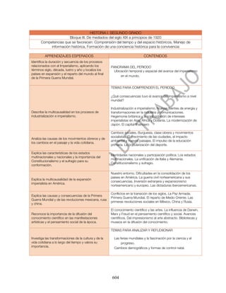 HISTORIA I. SEGUNDO GRADO
                      Bloque III. De mediados del siglo XIX a principios de 1920
      Competencias que se favorecen: Comprensión del tiempo y del espacio históricos, Manejo de
           información histórica, Formación de una conciencia histórica para la convivencia

         APRENDIZAJES ESPERADOS                                                CONTENIDOS
Identifica la duración y secuencia de los procesos
relacionados con el Imperialismo, aplicando los        PANORAMA DEL PERIODO
términos siglo, década, lustro y año y localiza los      Ubicación temporal y espacial del avance del imperialismo
países en expansión y el reparto del mundo al final
                                                             en el mundo.
de la Primera Guerra Mundial.

                                                       TEMAS PARA COMPRENDER EL PERIODO

                                                       ¿Qué consecuencias tuvo el avance del imperialismo a nivel
                                                       mundial?

                                                       Industrialización e imperialismo. Nuevas fuentes de energía y
Describe la multicausalidad en los procesos de         transformaciones en la industria y comunicaciones.
industrialización e imperialismo.                      Hegemonía británica y la confrontación de intereses
                                                       imperialistas en Asia, África y Oceanía. La modernización de
                                                       Japón. El capital financiero

                                                       Cambios sociales. Burguesía, clase obrera y movimientos
                                                       socialistas. El crecimiento de las ciudades, el impacto
Analiza las causas de los movimientos obreros y de
                                                       ambiental y nuevos paisajes. El impulso de la educación
los cambios en el paisaje y la vida cotidiana.
                                                       primaria. La popularización del deporte.

Explica las características de los estados
                                                       Identidades nacionales y participación política. Los estados
multinacionales y nacionales y la importancia del
                                                       multinacionales. La unificación de Italia y Alemania.
Constitucionalismo y el sufragio para su
                                                       Constitucionalismo y sufragio.
conformación.

                                                       Nuestro entorno. Dificultades en la consolidación de los
                                                       países en América. La guerra civil norteamericana y sus
Explica la multicausalidad de la expansión
                                                       consecuencias. Inversión extranjera y expansionismo
imperialista en América.
                                                       norteamericano y europeo. Las dictaduras iberoamericanas.

                                                       Conflictos en la transición de los siglos. La Paz Armada.
Explica las causas y consecuencias de la Primera
                                                       Primera Guerra Mundial. El reparto de Medio Oriente. Las
Guerra Mundial y de las revoluciones mexicana, rusa
                                                       primeras revoluciones sociales en México, China y Rusia.
y china.
                                                       El conocimiento científico y las artes. La influencia de Darwin,
Reconoce la importancia de la difusión del             Marx y Freud en el pensamiento científico y social. Avances
conocimiento científico en las manifestaciones         científicos. Del impresionismo al arte abstracto. Bibliotecas y
artísticas y el pensamiento social de la época.        museos en la difusión del conocimiento.

                                                       TEMAS PARA ANALIZAR Y REFLEXIONAR

Investiga las transformaciones de la cultura y de la     Las ferias mundiales y la fascinación por la ciencia y el
vida cotidiana a lo largo del tiempo y valora su              progreso.
importancia.                                             Cambios demográficos y formas de control natal.




                                                        604
 
