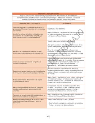HISTORIA II. TERCER GRADO
         Bloque I. Las culturas prehispánicas y la conformación del virreinato de Nueva España
      Competencias que se favorecen: Comprensión del tiempo y del espacio históricos, Manejo de
            información histórica, Formación de una conciencia histórica para la convivencia

          APRENDIZAJES ESPERADOS                                                CONTENIDOS

Organiza por etapas y cronológicamente hechos y
procesos del México prehispánico, de la conquista y      PANORAMA DEL PERIODO
del virreinato.
                                                         Ubicación temporal y espacial de las culturas prehispánicas,
Localiza las culturas del México prehispánico, las       los viajes de exploración, el proceso de conquista y la
expediciones de descubrimiento, conquista, y el          colonización de Nueva España.
avance de la colonización de Nueva España.

                                                         TEMAS PARA COMPRENDER EL PERIODO

                                                         ¿Por qué la sociedad y cultura virreinal se formaron de los
                                                         aportes prehispánicos, españoles, asiáticos y africanos?

                                                         El mundo prehispánico. Sus zonas culturales y sus
Reconoce las características políticas, sociales,        horizontes. La cosmovisión mesoamericana. Economía,
económicas y culturales del mundo prehispánico.          estructura social y vida cotidiana en el posclásico. La Triple
                                                         Alianza y los señoríos independientes.

                                                         Conquista y expediciones españolas. Las expediciones
                                                         españolas y la conquista de Tenochtitlán. Otras campañas y
Analiza las consecuencias de la conquista y la           expediciones. El surgimiento de Nueva España. Las
colonización española.                                   mercedes reales, el tributo y las encomiendas. La
                                                         evangelización y la fundación de nuevas ciudades.

                                                         Los años formativos. La transformación del paisaje:
                                                         ganadería, minería y nuevos cultivos. Inmigración española,
Describe los cambios que produjo en Nueva España
                                                         asiática y africana. La creación de la universidad y la casa
la introducción de nuevas actividades económicas.
                                                         de moneda.

                                                         Nueva España y sus relaciones con el mundo. Las flotas, el
                                                         control del comercio y el consulado de comerciantes. El
Explica la importancia del comercio y de la plata
                                                         comercio con Perú y Asia. Las remesas de plata de Nueva
novohispana en el mundo.
                                                         España en el intercambio internacional.

                                                         La llegada a la madurez. El carácter corporativo de la
Identifica las instituciones económicas, políticas y     sociedad. Los gobiernos locales: cabildos indígenas y
sociales que favorecieron la consolidación del           ayuntamientos. La iglesia y la Inquisición. Peonaje y
virreinato.                                              haciendas. La revitalización del comercio interno.

                                                         Arte y cultura temprana. El mestizaje cultural. Expresiones
Reconoce las características del mestizaje cultural en
                                                         artísticas novohispanas. El desarrollo urbano.
las expresiones artísticas novohispanas.
Investiga las transformaciones de la cultura y de la     TEMAS PARA ANALIZAR Y REFLEXIONAR
vida cotidiana a lo largo del tiempo y valora su
importancia.                                               De la herbolaria prehispánica a la industria farmacéutica.
                                                           Piratas y corsarios en el Golfo de México.




                                                         607
 