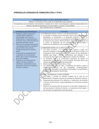 APRENDIZAJES ESPERADOS DE FORMACIÓN CÍVICA Y ÉTICA


                               FORMACIÓN CÍVICA Y ÉTICA. SEGUNDO GRADO
                      Bloque I. La formación cívica y ética en el desarrollo social y personal
Competencias que se favorecen: Conocimiento y cuidado de sí, mismo, Autorregulación y ejercicio responsable de la
                 libertad y Sentido de pertenencia a la comunidad, la nación y la humanidad.
                                       Ejes: Persona, Ética y Ciudadanía

    APRENDIZAJES ESPERADOS                                                  Contenidos
•   Distingue, acepta y aprecia los        LA FORMACIÓN CÍVICA Y ÉTICA Y LOS ADOLESCENTES
    cambios físicos, afectivos y           • La escuela: un espacio para la formación cívica y ética que favorece el
    psicosociales que vive en su               aprendizaje, la convivencia y el desarrollo personal y social. La
    adolescencia y comprende que la            importancia de conformar una perspectiva personal sobre sí mismo y
    formación cívica y ética favorece su       el mundo en que vivimos. Reconocimiento, aceptación y valoración de
    desarrollo personal y social.              sí mismo. El significado de los cambios físicos, psicosociales y
•   Reconoce la importancia de asumir          afectivos en la experiencia de los adolescentes.
    una perspectiva ética y ciudadana
    para enfrentar retos ante los          LA DIMENSIÓN MORAL DE LA VIDA HUMAN
    problemas del entorno natural y        • Los seres humanos y su capacidad para pensar y juzgar sus
    social.                                   acciones. Intereses y necesidades que guían la actuación humana. La
•   Comprende la necesidad de ser             congruencia entre pensar y actuar. Dar cuenta de las decisiones.
    congruente con lo que piensa,             Libertad para elegir y decidir: característica que distingue a los
    siente, dice y hace en situaciones        humanos de otros seres vivos. Condiciones y límites de la libertad.
    de la vida cotidiana.                  • La formación Ética y la construcción autónoma de valores. El
•   Participa en la construcción de           compromiso consigo mismo y con los demás. Principios éticos que
    reglas y normas en distintos              orientan las acciones y decisiones personales.
    contextos y argumenta por qué          • Distinciones y relaciones entre ética y moral.
    éstas rigen sus actos en espacios      • Los adolescentes ante los retos y problemas del entorno natural y
    privados y públicos.                      social. Características de las sociedades contemporáneas:
                                              complejidad, diversidad, funcionalidad, individualidad, competitividad y
                                              volatilidad de paradigmas tradicionales.

                                           REGLAS Y NORMAS EN LA VIDA COTIDIAN
                                           • Las reglas y normas en diversos ámbitos de la vida de los
                                              adolescentes. Disciplina y figuras de autoridad en diferentes espacios.
                                              Capacidad para participar en la definición y modificación de acuerdos
                                              y normas. Compromisos y responsabilidades en los espacios privados
                                              y públicos.
                                           • Distinción de diversos tipos de normas en la vida diaria. Obligaciones y
                                              normas externas e internas al individuo. La importancia de las reglas y
                                              las normas en la organización de la vida social.




                                                        612
 