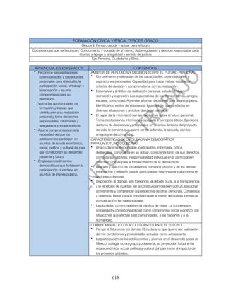 FORMACIÓN CÍVICA Y ÉTICA. TERCER GRADO
                                Bloque II. Pensar, decidir y actuar para el futuro
Competencias que se favorecen: Conocimiento y cuidado de sí mismo, Autorregulación y ejercicio responsable de la
                              libertad y Apego a la legalidad y sentido de justicia
                                        Eje: Persona, Ciudadanía y Ética.

 APRENDIZAJES ESPERADOS                                                   CONTENIDOS
 • Reconoce sus aspiraciones,              ÁMBITOS DE REFLEXIÓN Y DECISIÓN SOBRE EL FUTURO PERSONAL
    potencialidades y capacidades          • Conocimiento y valoración de las capacidades, potencialidades y
    personales para el estudio, la           aspiraciones personales. Capacidad para trazar metas, establecer
    participación social, el trabajo y       criterios de decisión y comprometerse con su realización.
    la recreación y asume                  • Escenarios y ámbitos de realización personal: estudio, trabajo,
    compromisos para su                      recreación y expresión. Las expectativas de los demás: familia, amigos,
    realización.                             escuela, comunidad. Aprender a tomar decisiones para una vida plena.
 • Valora las oportunidades de
                                             Identificando estilos de vida sanos. Igualdad de oportunidades en
    formación y trabajo que
                                             diversas situaciones y ámbitos donde se participa.
    contribuyen a su realización
                                           • El papel de la información en las decisiones sobre el futuro personal.
    personal y toma decisiones
    responsables, informadas y               Toma de decisiones informada y apegada a principios éticos. Ejercicios
    apegadas a principios éticos.            de toma de decisiones y prospectiva en diversos ámbitos del proyecto
 • Asume compromisos ante la                 de vida: la persona que quiero ser en la familia, la escuela, con los
    necesidad de que los                     amigos y en la comunidad.
    adolescentes participen en             CARACTERÍSTICAS DE LA CIUDADANÍA DEMOCRÁTICA
    asuntos de la vida económica,          PARA UN FUTURO COLECTIVO
    social, política y cultural del país   • Una ciudadanía responsable, participativa, informada, crítica,
    que condicionan su desarrollo            deliberativa, congruente en su actuar, consciente tanto de sus derechos
    presente y futuro.                       como de sus deberes. Responsabilidad individual en la participación
 • Emplea procedimientos                     colectiva: una vía para el fortalecimiento de la democracia.
    democráticos que fortalecen la         • Respeto y ejercicio de los derechos humanos propios y de los demás.
    participación ciudadana en
                                             Información y reflexión para la participación responsable y autónoma en
    asuntos de interés público.
                                             acciones colectivas.
                                           • Disposición al diálogo, a la tolerancia, al debate plural, a la transparencia
                                             y la rendición de cuentas en la construcción del bien común. Escuchar
                                             activamente y comprender la perspectiva de otras personas. Consensos
                                             y disensos. Retos para la convivencia en el marco de nuevas formas de
                                             comunicación: las redes sociales.
                                           • La pluralidad como coexistencia pacífica de ideas. La cooperación,
                                             solidaridad y corresponsabilidad como compromiso social y político con
                                             situaciones que afectan a las comunidades, a las naciones y a la
                                             humanidad.
                                           COMPROMISOS DE LOS ADOLESCENTES ANTE EL FUTURO
                                           • Pensar el futuro con los demás. El ciudadano que quiero ser: valoración
                                             de mis condiciones y posibilidades actuales como adolescente.
                                           • La participación de los adolescentes y jóvenes en el desarrollo social de
                                             México: su lugar como grupo poblacional, su proyección futura en la
                                             vida económica, social, política y cultural del país frente al impacto de
                                             los procesos globales.




                                                          618
 