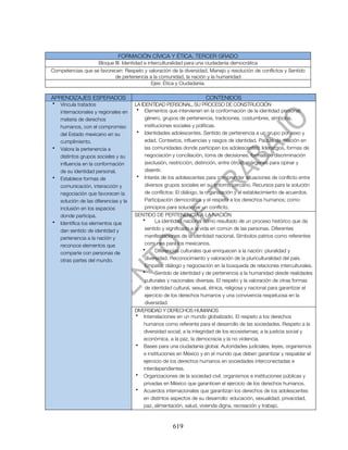 FORMACIÓN CÍVICA Y ÉTICA. TERCER GRADO
                   Bloque III. Identidad e interculturalidad para una ciudadanía democrática
Competencias que se favorecen: Respeto y valoración de la diversidad, Manejo y resolución de conflictos y Sentido
                          de pertenencia a la comunidad, la nación y la humanidad
                                             Ejes: Ética y Ciudadanía.

APRENDIZAJES ESPERADOS                                                 CONTENIDOS
•   Vincula tratados                   LA IDENTIDAD PERSONAL, SU PROCESO DE CONSTRUCCIÓN
    internacionales y regionales en     • Elementos que intervienen en la conformación de la identidad personal:
    materia de derechos                    género, grupos de pertenencia, tradiciones, costumbres, símbolos,
    humanos, con el compromiso             instituciones sociales y políticas.
    del Estado mexicano en su           • Identidades adolescentes. Sentido de pertenencia a un grupo por sexo y
    cumplimiento.                          edad. Contextos, influencias y rasgos de identidad. Pautas de relación en
•   Valora la pertenencia a                las comunidades donde participan los adolescentes: liderazgos, formas de
    distintos grupos sociales y su         negociación y conciliación, toma de decisiones, formas de discriminación
    influencia en la conformación          (exclusión, restricción, distinción, entre otros), márgenes para opinar y
    de su identidad personal.              disentir.
•   Establece formas de                 • Interés de los adolescentes para comprender situaciones de conflicto entre
    comunicación, interacción y            diversos grupos sociales en su entorno cercano. Recursos para la solución
    negociación que favorecen la           de conflictos: El diálogo, la organización y el establecimiento de acuerdos.
    solución de las diferencias y la       Participación democrática y el respeto a los derechos humanos; como
    inclusión en los espacios              principios para solucionar un conflicto.
    donde participa.                   SENTIDO DE PERTENENCIA A LA NACIÓN
•   Identifica los elementos que
                                          •      La identidad nacional como resultado de un proceso histórico que da
    dan sentido de identidad y             sentido y significado a la vida en común de las personas. Diferentes
    pertenencia a la nación y              manifestaciones de la identidad nacional. Símbolos patrios como referentes
    reconoce elementos que                 comunes para los mexicanos.
    comparte con personas de
                                          •      Diferencias culturales que enriquecen a la nación: pluralidad y
    otras partes del mundo.                diversidad. Reconocimiento y valoración de la pluriculturalidad del país.
                                           Empatía, diálogo y negociación en la búsqueda de relaciones interculturales.
                                          •      Sentido de identidad y de pertenencia a la humanidad desde realidades
                                           culturales y nacionales diversas. El respeto y la valoración de otras formas
                                           de identidad cultural, sexual, étnica, religiosa y nacional para garantizar el
                                           ejercicio de los derechos humanos y una convivencia respetuosa en la
                                           diversidad.
                                       DIVERSIDAD Y DERECHOS HUMANOS
                                       • Interrelaciones en un mundo globalizado. El respeto a los derechos
                                           humanos como referente para el desarrollo de las sociedades. Respeto a la
                                           diversidad social; a la integridad de los ecosistemas; a la justicia social y
                                           económica, a la paz, la democracia y la no violencia.
                                       • Bases para una ciudadanía global. Autoridades judiciales, leyes, organismos
                                           e instituciones en México y en el mundo que deben garantizar y respaldar el
                                           ejercicio de los derechos humanos en sociedades interconectadas e
                                           interdependientes.
                                       • Organizaciones de la sociedad civil, organismos e instituciones públicas y
                                           privadas en México que garanticen el ejercicio de los derechos humanos.
                                       • Acuerdos internacionales que garantizan los derechos de los adolescentes
                                           en distintos aspectos de su desarrollo: educación, sexualidad, privacidad,
                                           paz, alimentación, salud, vivienda digna, recreación y trabajo.



                                                        619
 