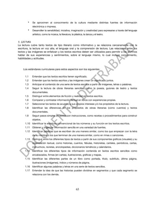 •    Se aproximen al conocimiento de la cultura mediante distintas fuentes de información
             electrónica o impresa.
        •    Desarrollen la sensibilidad, iniciativa, imaginación y creatividad para expresarse a través del lenguaje
             artístico, como la música, la literatura, la plástica, la danza y el teatro.


1. LECTURA
La lectura cubre tanto textos de tipo literario como informativo y se relaciona cercanamente con la
escritura, la lectura en voz alta, el lenguaje oral y la comprensión de lectura. Las relaciones entre los
textos y las imágenes se enfatizan y los textos escritos deben ser utilizados para permitir a los alumnos
hablar de sus experiencias y sentimientos, sobre el lenguaje mismo, lo cual incluye conocimiento,
habilidades y actitudes.



    Los estándares curriculares para estos aspectos son los siguientes:

      1.1    Entender que los textos escritos tienen significado.
      1.2    Entender que los textos escritos y las imágenes crean un significado juntos.
      1.3    Anticipar el contenido de una serie de textos escritos a partir de imágenes, letras o palabras.
      1.4    Seguir la lectura de obras literarias sencillas, como la poesía, guiones de teatro y textos
             documentales.
      1.5    Distinguir entre elementos de ficción y realidad en textos escritos.
      1.6    Comparar y contrastar información factual en libros con experiencias propias.
      1.7    Seleccionar los textos de acuerdo a sus propios intereses y/o los propósitos de la lectura.
      1.8    Identificar las diferencias en los propósitos de obras literarias (como cuentos) y textos
             documentales.
      1.9    Seguir pasos simples en textos con instrucciones, como recetas o procedimientos para construir
             objetos.
      1.10 Identificar la escritura convencional de los números y su función en los textos escritos.
      1.11   Obtener y organizar información sencilla en una variedad de fuentes.
      1.12   Identificar palabras que se escriben de una manera similar, como los que empiezan con la letra
             de su nombre o los que terminan de una manera similar, como en rimas o canciones.
      1.13   Distinguir entre los diferentes tipos de textos a partir de sus componentes gráficos (visuales) y su
             organización textual, como historias, cuentos, fábulas, historietas, carteles, periódicos, cartas,
             instructivos, revistas, enciclopedias, diccionarios temáticos y calendarios.
      1.14   Identificar los diferentes tipos de información contenida en textos escritos sencillos como
             encabezados, firmas (en cartas), ilustraciones, gráficas y mapas.
      1.15   Identificar las diferentes partes de un libro como portada, título, subtítulo, última página,
             ilustraciones (imágenes), índice y números de página.
      1.16   Identificar algunas palabras y letras en una serie de textos sencillos.
      1.17   Entender la idea de que las historias pueden dividirse en segmentos y que cada segmento se
             relaciona con los demás.




                                                           65
 