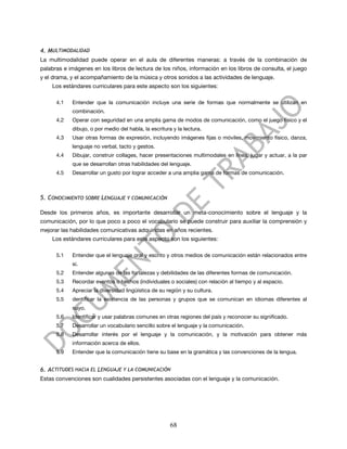 4. MULTIMODALIDAD
La multimodalidad puede operar en el aula de diferentes maneras: a través de la combinación de
palabras e imágenes en los libros de lectura de los niños, información en los libros de consulta, el juego
y el drama, y el acompañamiento de la música y otros sonidos a las actividades de lenguaje.
    Los estándares curriculares para este aspecto son los siguientes:

      4.1   Entender que la comunicación incluye una serie de formas que normalmente se utilizan en
            combinación.
      4.2   Operar con seguridad en una amplia gama de modos de comunicación, como el juego físico y el
            dibujo, o por medio del habla, la escritura y la lectura.
      4.3   Usar otras formas de expresión, incluyendo imágenes fijas o móviles, movimiento físico, danza,
            lenguaje no verbal, tacto y gestos.
      4.4   Dibujar, construir collages, hacer presentaciones multimodales en línea, jugar y actuar, a la par
            que se desarrollan otras habilidades del lenguaje.
      4.5   Desarrollar un gusto por lograr acceder a una amplia gama de formas de comunicación.



5. CONOCIMIENTO SOBRE LENGUAJE Y COMUNICACIÓN

Desde los primeros años, es importante desarrollar un meta-conocimiento sobre el lenguaje y la
comunicación, por lo que poco a poco el vocabulario se puede construir para auxiliar la comprensión y
mejorar las habilidades comunicativas adquiridas en años recientes.
    Los estándares curriculares para este aspecto son los siguientes:

      5.1   Entender que el lenguaje oral y escrito y otros medios de comunicación están relacionados entre
            sí.
      5.2   Entender algunas de las fortalezas y debilidades de las diferentes formas de comunicación.
      5.3   Recordar eventos o hechos (individuales o sociales) con relación al tiempo y al espacio.
      5.4   Apreciar la diversidad lingüística de su región y su cultura.
      5.5   dentificar la existencia de las personas y grupos que se comunican en idiomas diferentes al
            suyo.
      5.6   Identificar y usar palabras comunes en otras regiones del país y reconocer su significado.
      5.7   Desarrollar un vocabulario sencillo sobre el lenguaje y la comunicación.
      5.8   Desarrollar interés por el lenguaje y la comunicación, y la motivación para obtener más
            información acerca de ellos.
      5.9   Entender que la comunicación tiene su base en la gramática y las convenciones de la lengua.


6. ACTITUDES HACIA EL LENGUAJE Y LA COMUNICACIÓN
Estas convenciones son cualidades persistentes asociadas con el lenguaje y la comunicación.




                                                       68
 