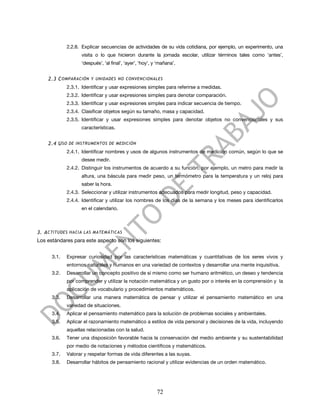 2.2.8. Explicar secuencias de actividades de su vida cotidiana, por ejemplo, un experimento, una
                   visita o lo que hicieron durante la jornada escolar, utilizar términos tales como ‘antes’,
                   ‘después’, ‘al final’, ‘ayer’, ‘hoy’, y ‘mañana’.


    2.3 C OMPARACIÓN Y UNIDADES NO CONVENCIONALES
             2.3.1. Identificar y usar expresiones simples para referirse a medidas.
             2.3.2. Identificar y usar expresiones simples para denotar comparación.
             2.3.3. Identificar y usar expresiones simples para indicar secuencia de tiempo.
             2.3.4. Clasificar objetos según su tamaño, masa y capacidad.
             2.3.5. Identificar y usar expresiones simples para denotar objetos no convencionales y sus
                   características.


    2.4 U SO DE INSTRUMENTOS DE MEDICIÓN
             2.4.1. Identificar nombres y usos de algunos instrumentos de medición común, según lo que se
                   desee medir.
             2.4.2. Distinguir los instrumentos de acuerdo a su función, por ejemplo, un metro para medir la
                   altura, una báscula para medir peso, un termómetro para la temperatura y un reloj para
                   saber la hora.
             2.4.3. Seleccionar y utilizar instrumentos adecuados para medir longitud, peso y capacidad.
             2.4.4. Identificar y utilizar los nombres de los días de la semana y los meses para identificarlos
                   en el calendario.



3. A CTITUDES HACIA LAS MATEMÁTICAS
Los estándares para este aspecto son los siguientes:


      3.1.   Expresar curiosidad por las características matemáticas y cuantitativas de los seres vivos y
             entornos naturales y humanos en una variedad de contextos y desarrollar una mente inquisitiva.
      3.2.   Desarrollar un concepto positivo de sí mismo como ser humano aritmético, un deseo y tendencia
             por comprender y utilizar la notación matemática y un gusto por o interés en la comprensión y la
             aplicación de vocabulario y procedimientos matemáticos.
      3.3.   Desarrollar una manera matemática de pensar y utilizar el pensamiento matemático en una
             variedad de situaciones.
      3.4.   Aplicar el pensamiento matemático para la solución de problemas sociales y ambientales.
      3.5.   Aplicar el razonamiento matemático a estilos de vida personal y decisiones de la vida, incluyendo
             aquellas relacionadas con la salud.
      3.6.   Tener una disposición favorable hacia la conservación del medio ambiente y su sustentabilidad
             por medio de notaciones y métodos científicos y matemáticos.
      3.7.   Valorar y respetar formas de vida diferentes a las suyas.
      3.8.   Desarrollar hábitos de pensamiento racional y utilizar evidencias de un orden matemático.




                                                          72
 