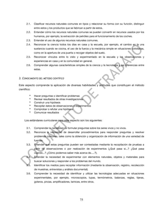 2.1.   Clasificar recursos naturales comunes en tipos y relacionar su forma con su función, distinguir
              entre estos y los productos que se fabrican a partir de estos.
       2.2.   Entender cómo los recursos naturales comunes se pueden convertir en recursos usados por los
              humanos, por ejemplo, la extracción de petróleo para el funcionamiento de los coches.
       2.3.   Entender el uso de algunos recursos naturales comunes.
       2.4.   Reconocer la ciencia todos los días en casa y la escuela, por ejemplo, el cambio en la una
              sustancia cuando se cocina, el uso de la fuerza y la mecánica simple en situaciones cotidianas,
              como en la apertura de una puerta o recoger objetos del suelo.
       2.5.   Reconocer vínculos entre lo visto y experimentado en la escuela y las observaciones y
              experiencias en casa y en la comunidad en general.
       2.6.   Comprender algunas características simples de la ciencia y la tecnología y las diferencias entre
              estas.


3. CONOCIMIENTO DEL MÉTODO CIENTÍFICO

Este aspecto comprende la aplicación de diversas habilidades y actitudes que constituyen el método
científico:

          •   Hacer preguntas o identificar problemas
          •   Revisar resultados de otras investigaciones
          •   Construir una hipótesis
          •   Recopilar datos de observaciones o experimentos
          •   Comprobar o refutar una hipótesis
          •   Comunicar resultados


     Los estándares curriculares para este aspecto son los siguientes:

       3.1.   Comprender la necesidad de formular preguntas sobre los seres vivos y no vivos.
       3.2.   Reconoce la necesidad de desarrollar procedimientos para responder preguntas y resolver
              problemas comunes, tales como la obtención y organización de información de una variedad de
              fuentes.
       3.3.   Entender que estas preguntas pueden ser contestadas mediante la recopilación de pruebas a
              partir de observaciones o por realización de experimentos (¿Qué pasa si...? ¿Qué pasa
              cuando...? ¿Cómo podemos saber más acerca de.....?).
       3.4.   Entender la necesidad de experimentar con elementos naturales, objetos y materiales para
              buscar soluciones y responder a los problemas del mundo.
       3.5.   Identificar los medios para recopilar información (mediante la observación, registro, recolección
              de muestras, entrevistas y análisis documental).
       3.6.   Comprender la necesidad de identificar y utilizar las tecnologías adecuadas en situaciones
              experimentales, por ejemplo, microscopios, lupas, termómetros, balanzas, reglas, tijeras,
              goteros, pinzas, amplificadores, tamices, entre otros.




                                                       75
 