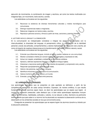 ejecución de movimientos, la combinación de imagen y escritura, así como los textos multimedia con
imágenes fijas y en movimiento, texto escrito y sonido.
    Los estándares curriculares son los siguientes:

      3.1.   Reconocer la existencia de diversas herramientas culturales y medios tecnológicos para
             comunicarse.
      3.2.   Distinguir experiencias reales o imaginarias.
      3.3.   Relacionar imágenes con textos orales y escritos.
      3.4.   Reproducir patrones sonoros y rítmicos a partir de rimas, canciones y poemas infantiles.


4. ACTITUDES HACIA EL LENGUAJE Y LA COMUNICACIÓN
En la comunicación es indispensable considerar e integrar los aspectos relacionados con la
interculturalidad, la diversidad del lenguaje, el pensamiento crítico, la construcción de la identidad
personal y social, las actitudes, comportamientos y valores implicados en la interacción oral y escrita, así
como el impacto de nuestras interacciones en la transformación de nuestro entorno natural y social.
   Los estándares curriculares son los siguientes:

      4.1.   Entender que diferentes lenguas, incluido el inglés, pueden hablarse en una comunidad.
      4.2.   Mostrar curiosidad e interés por conocer sobre la lengua inglesa y expresarse en ella.
      4.3.   Actuar con respeto, amabilidad y cortesía en la convivencia cotidiana.
      4.4.   Apreciar y disfrutar expresiones literarias y culturales en lengua inglesa.
      4.5.   Interactuar y reaccionar positivamente a los intentos de expresión y comprensión oral y escrita.
      4.6.   Responder apropiadamente a indicaciones orales.
      4.7.   Valorar a las personas, sus culturas y lenguas.
      4.8.   Identificar emociones y experiencias en la comunicación.
      4.9.   Valorar el entorno natural de México y el mundo.
      4.10. Entender y promover la equidad entre personas.



      8.5 APRENDIZAJES ESPERADOS
Los aprendizajes esperados que se presentan en este apartado se definieron a partir de las
competencias específicas de cada campo formativo. Expresan, de manera sintética, lo que resulta
fundamental que los alumnos sepan hacer, es decir los aprendizajes que se espera que logren                     al
concluir la educación preescolar; cabe destacar que, si bien estos aprendizajes esperados incluyen
ciertos conocimientos, habilidades, actitudes y valores, no se reducen a ellos. Asimismo es pertinente
tener presente que para saber si un alumno los ha alcanzado es necesaria la observación continua de su
desempeño en los ambientes sociales en los que comúnmente actúa.
    Enseguida se presentan los aprendizajes que se espera logren los alumnos durante su tránsito por
la educación preescolar.




                                                       81
 