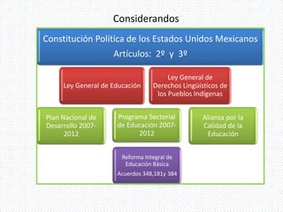 Considerandos
Constitución Política de los Estados Unidos Mexicanos
                    Artículos: 2º y 3º

                                       Ley General de
     Ley General de Educación     Derechos Lingüísticos de
                                   los Pueblos Indígenas


Plan Nacional de     Programa Sectorial           Alianza por la
Desarrollo 2007-     de Educación 2007-           Calidad de la
      2012                 2012                    Educación


                       Reforma Integral de
                        Educación Básica
                     Acuerdos 348,181y 384
 